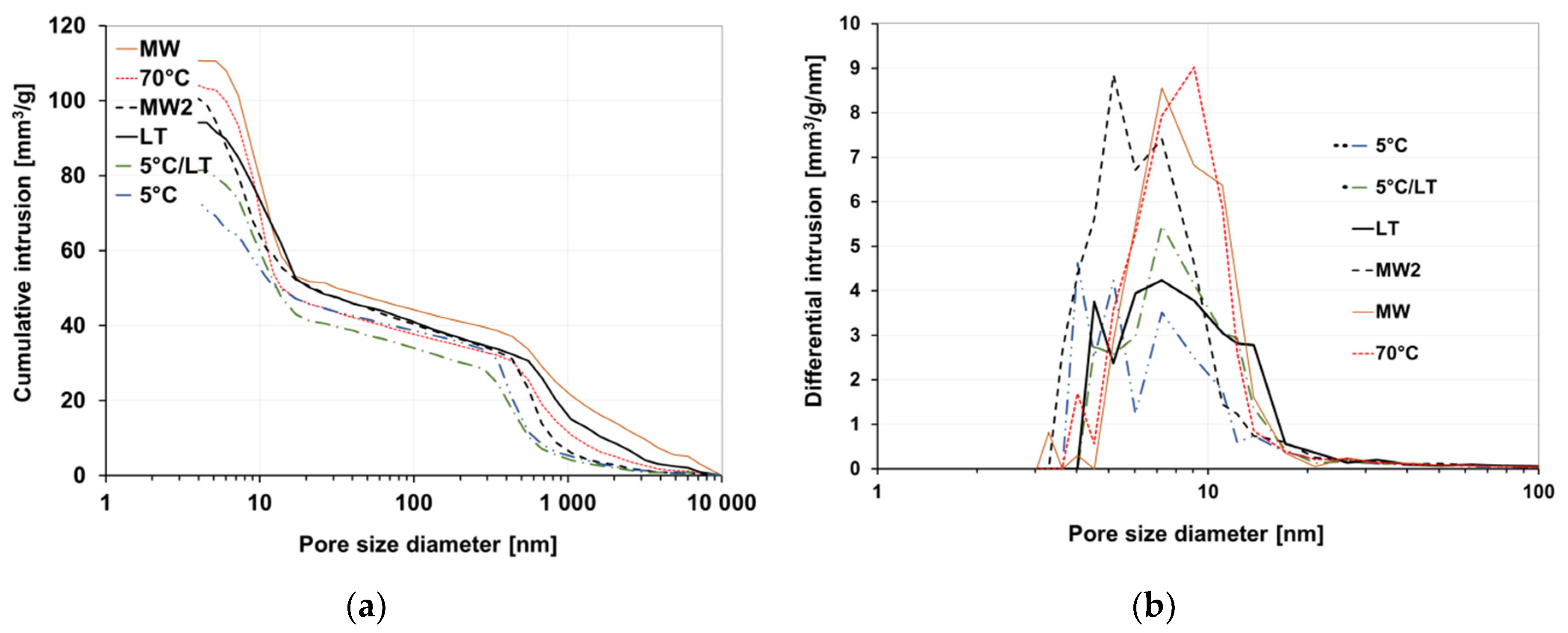Minerals 08 00444 g007