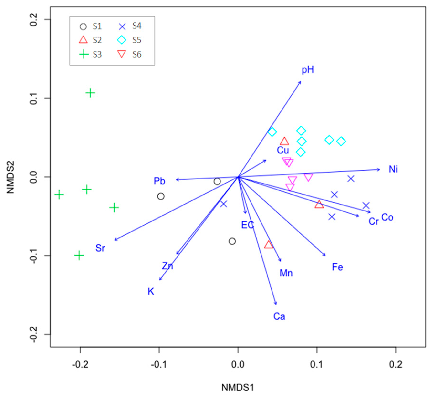 Minerals 08 00447 g004