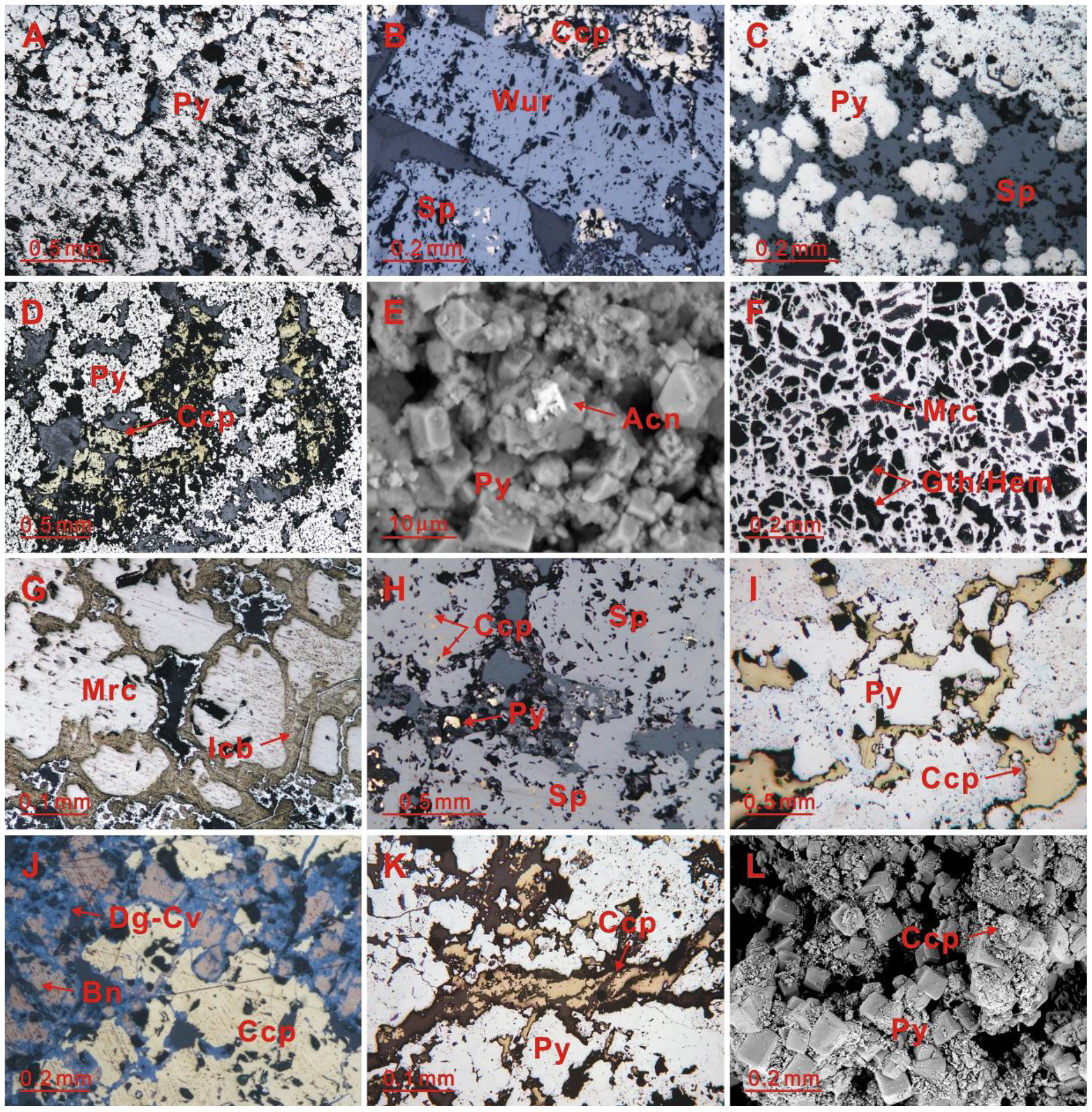 Minerals 08 00512 g002