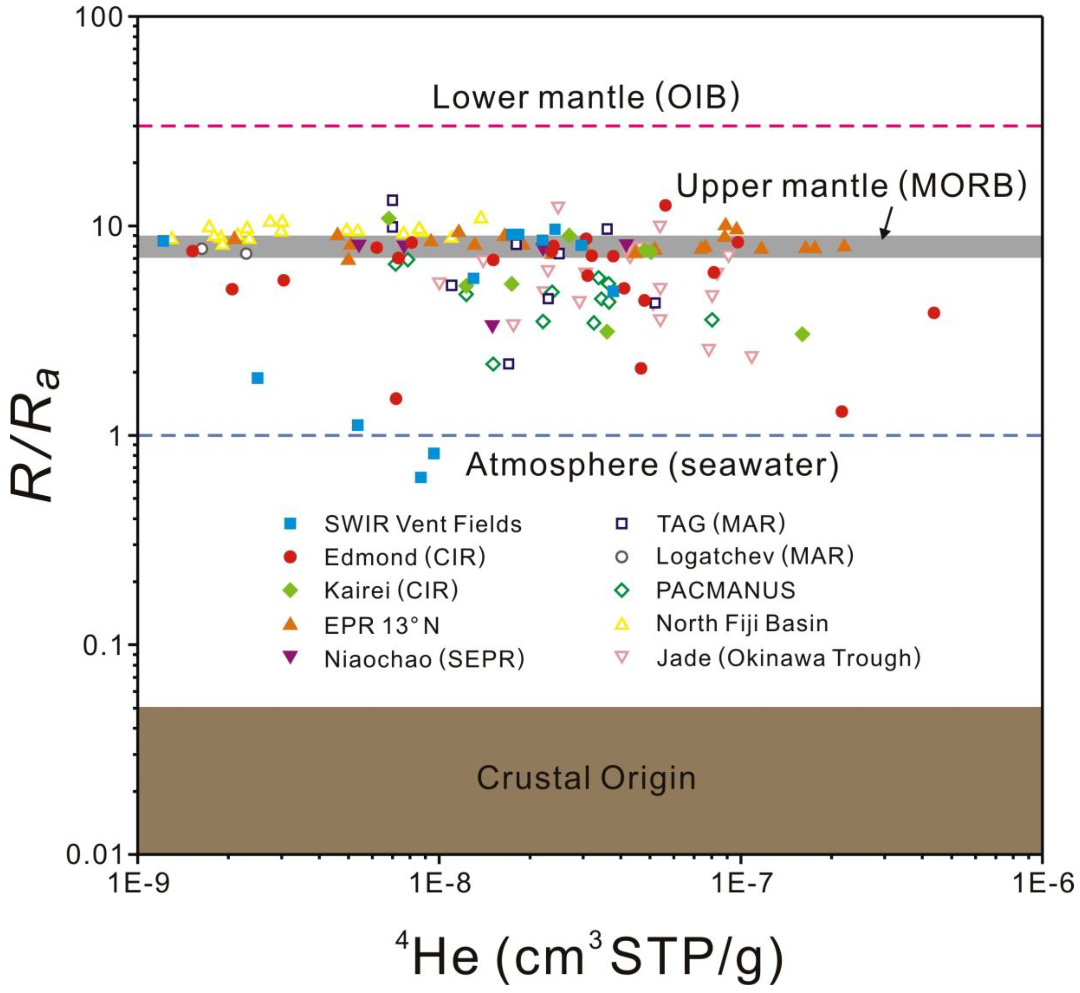 Minerals 08 00512 g003