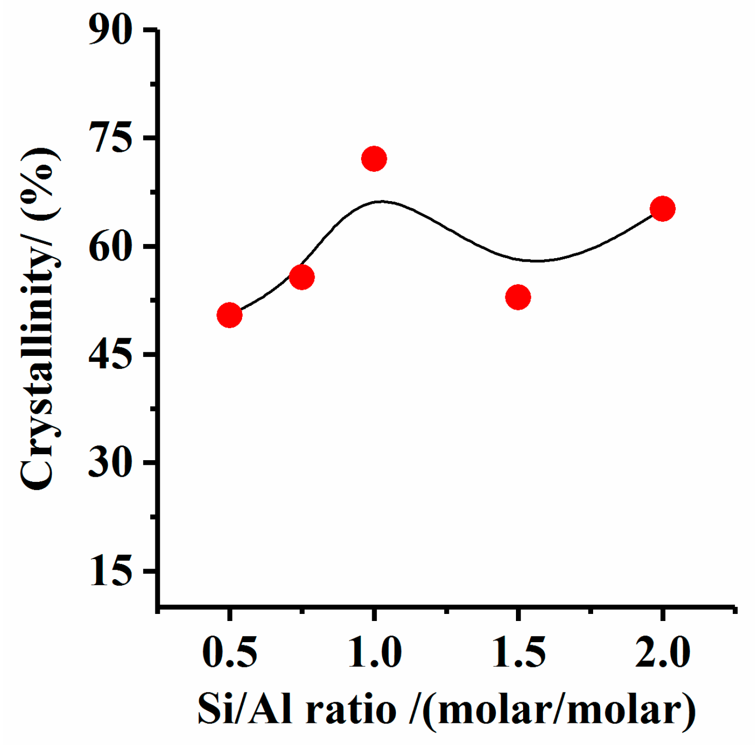 Minerals 08 00521 g008