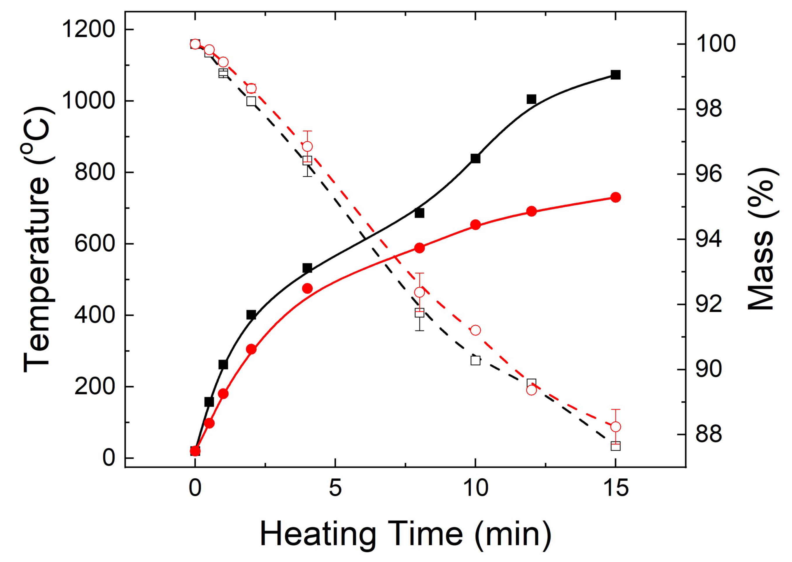 Minerals 08 00524 g002