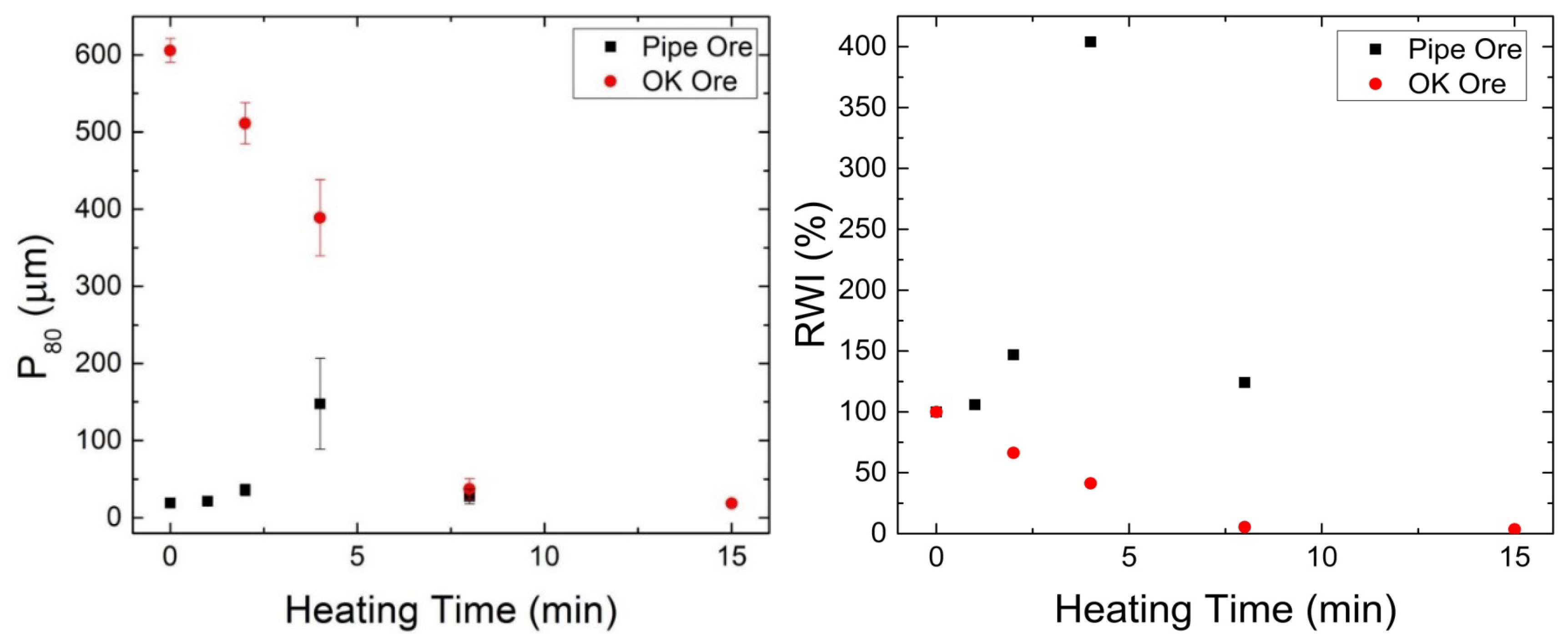 Minerals 08 00524 g008