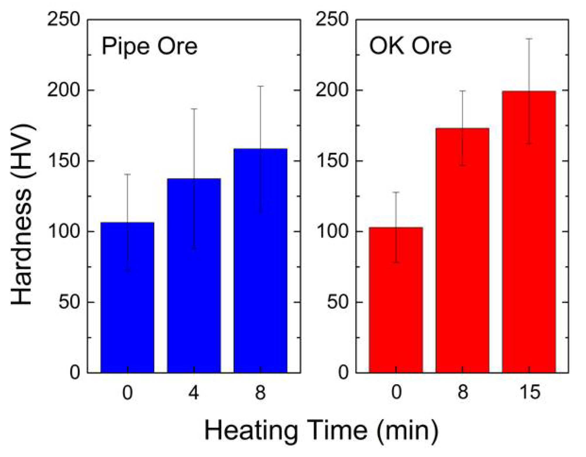 Minerals 08 00524 g010