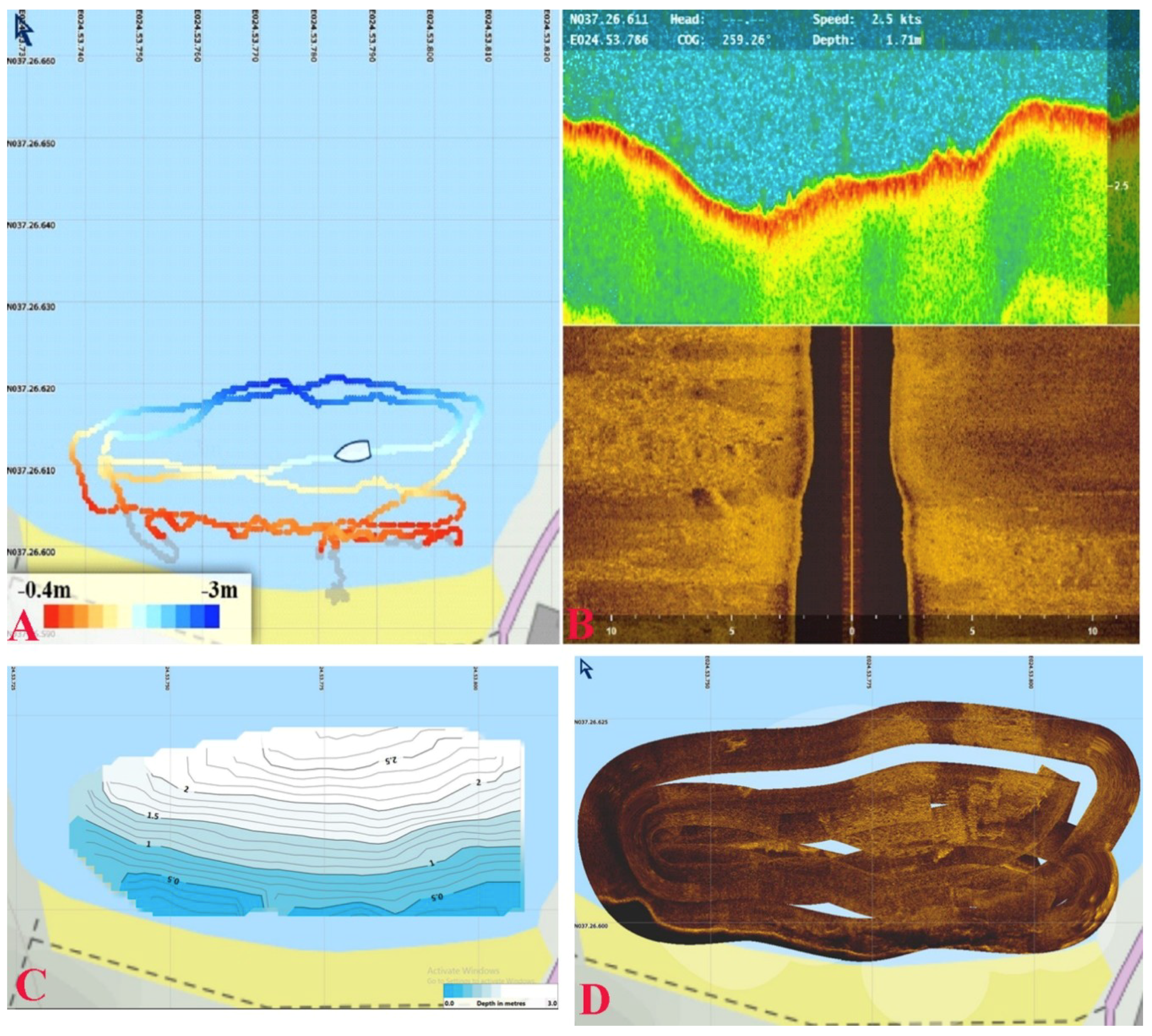 Minerals 08 00534 g006