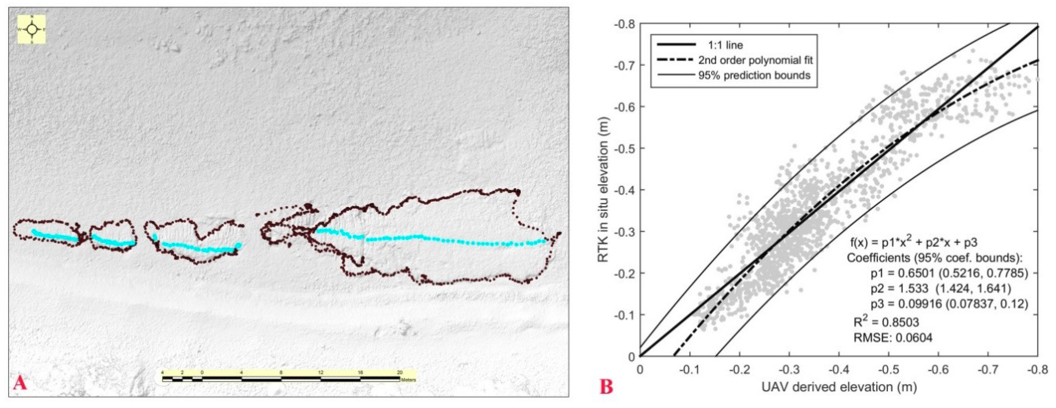 Minerals 08 00534 g008