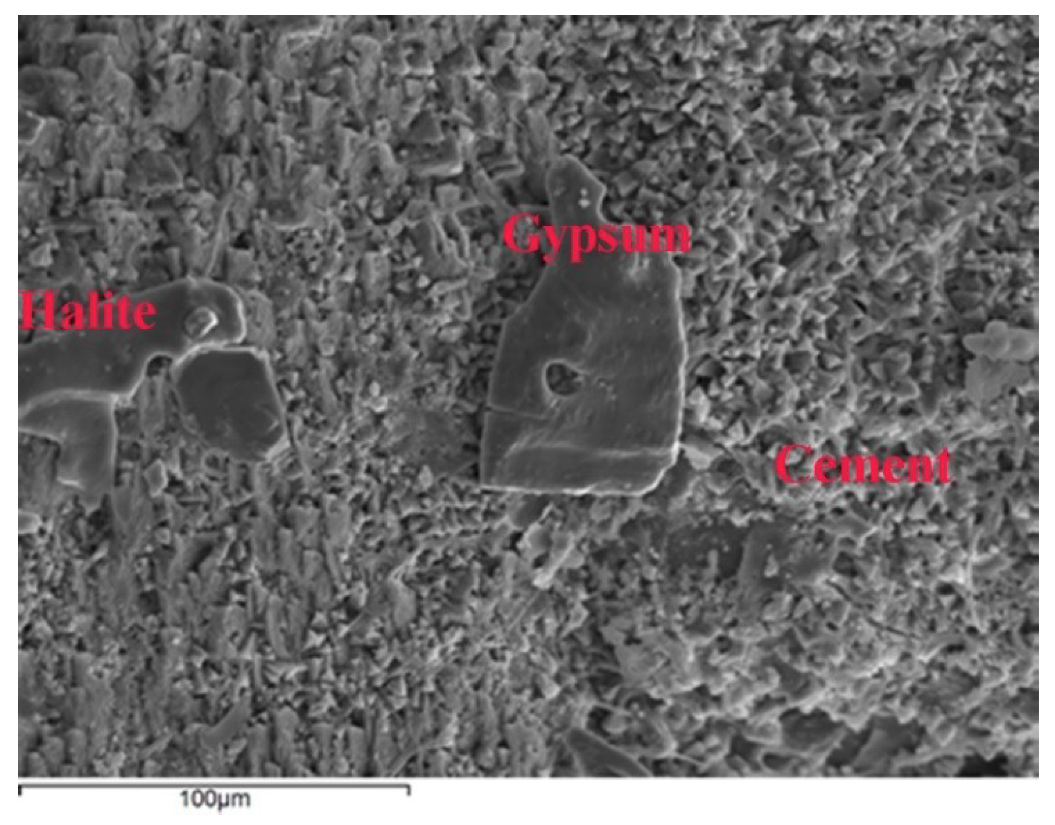 Minerals 08 00534 g011