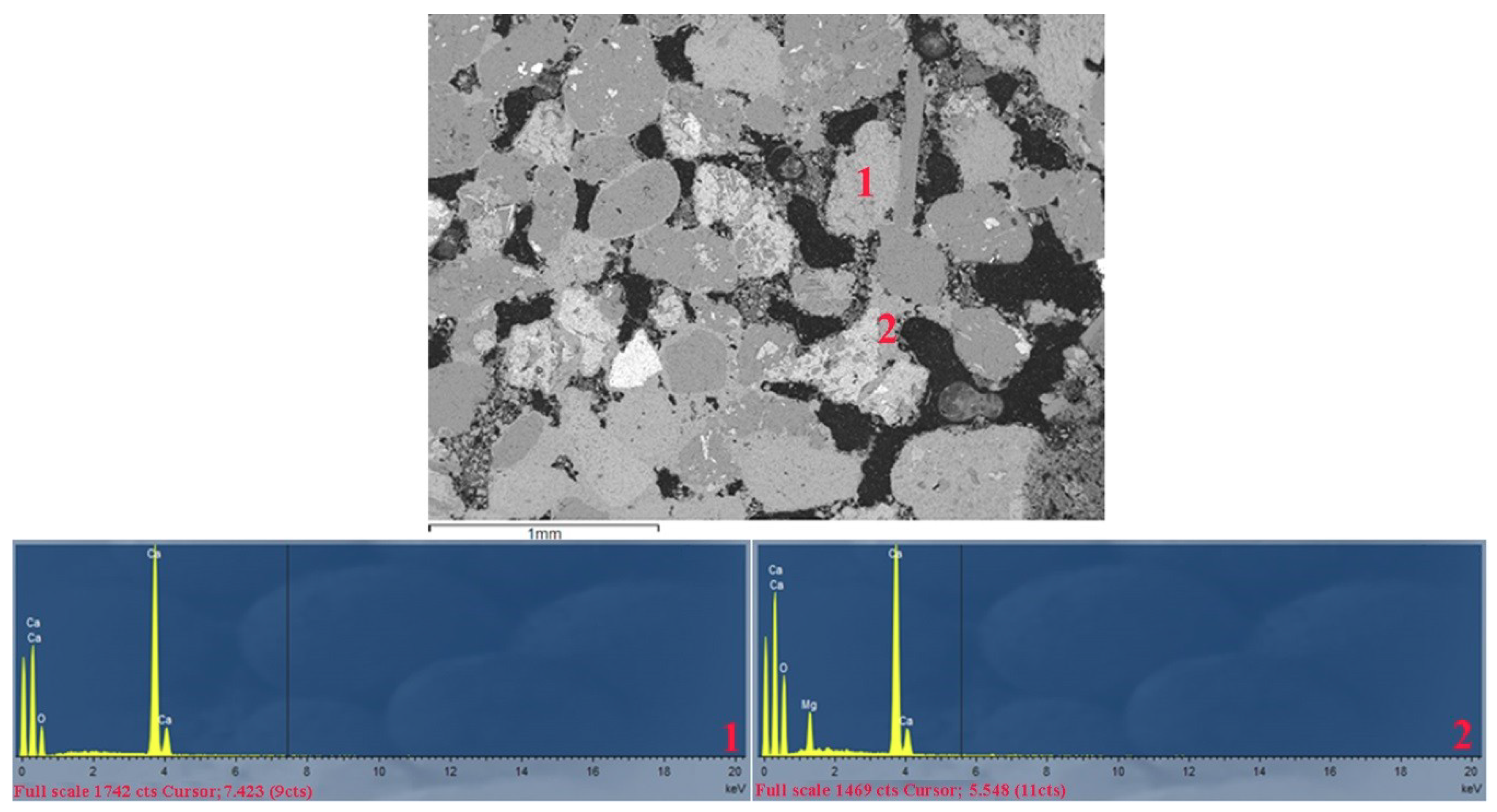 Minerals 08 00534 g012