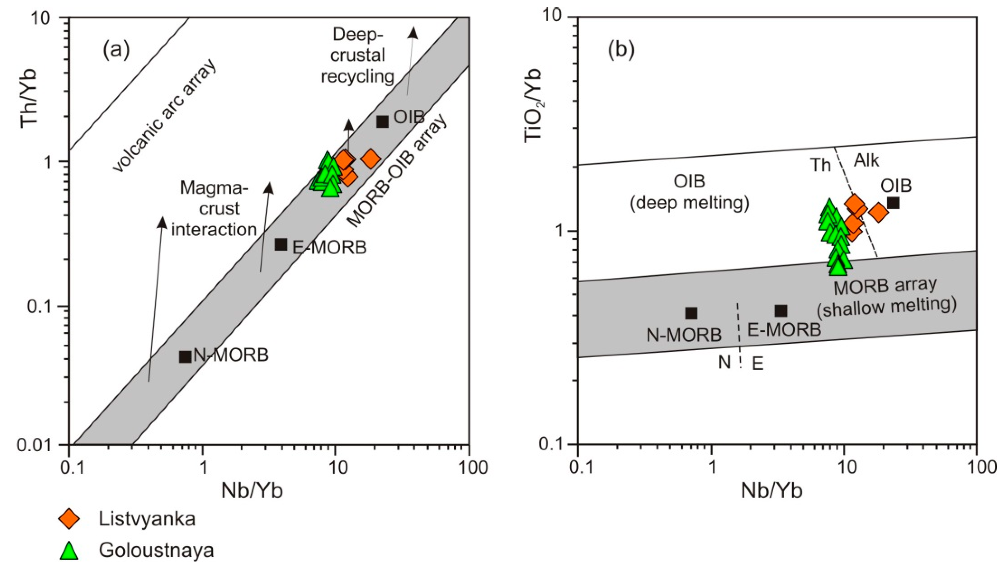 Minerals 08 00545 g011