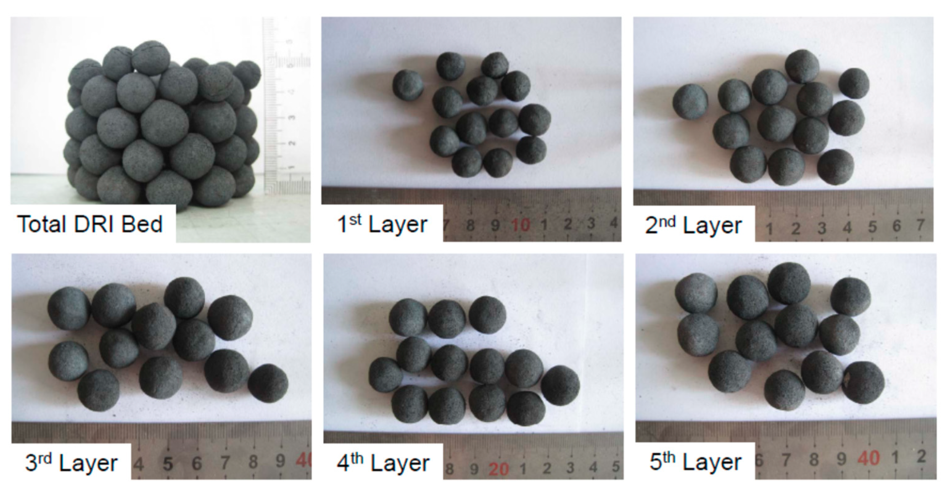 Minerals 08 00550 g006