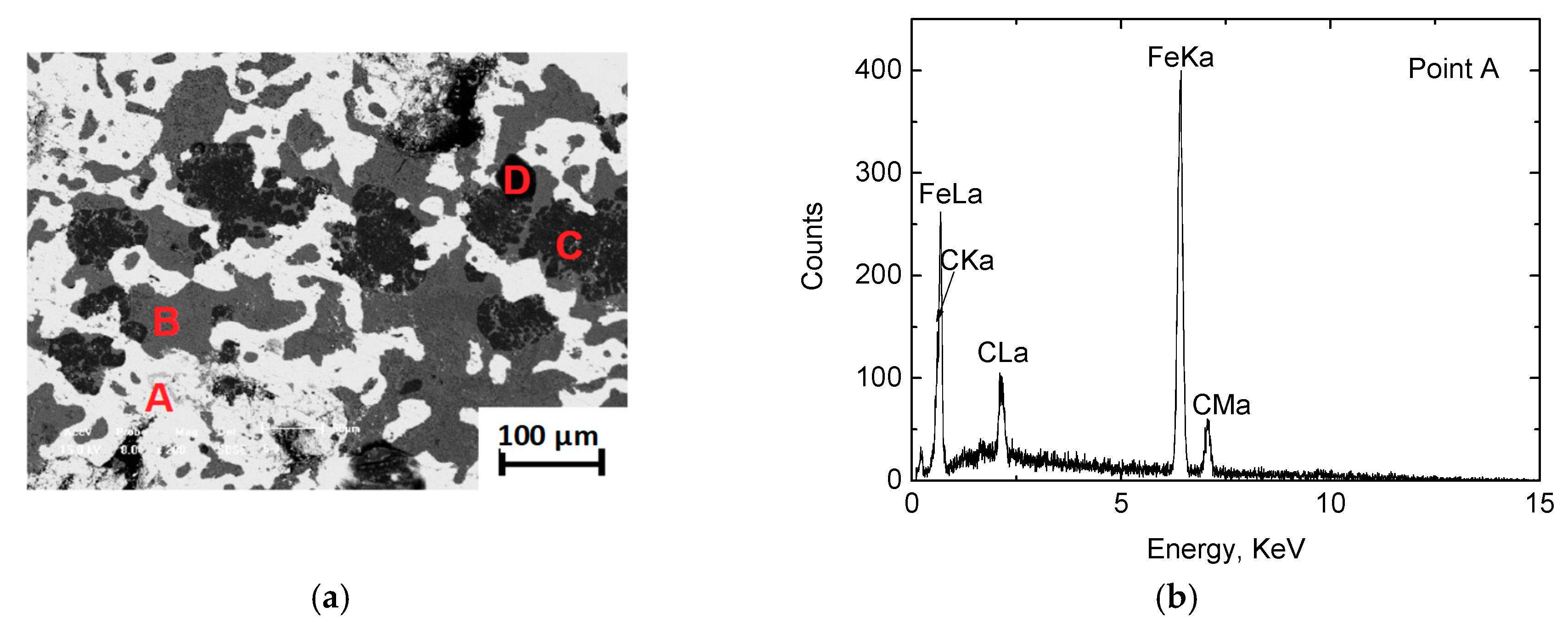 Minerals 08 00550 g008a