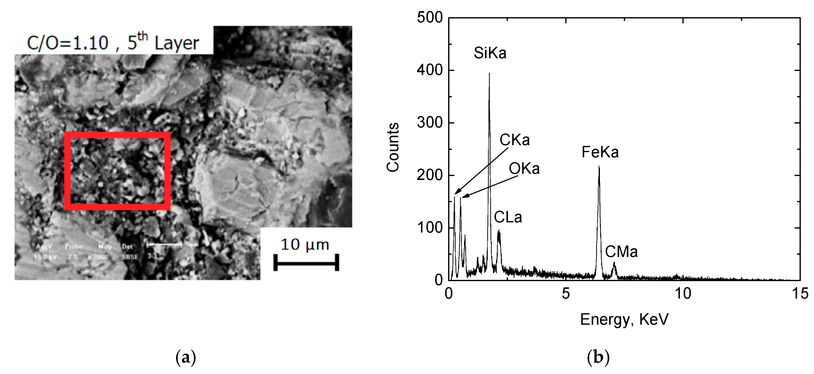 Minerals 08 00550 g009