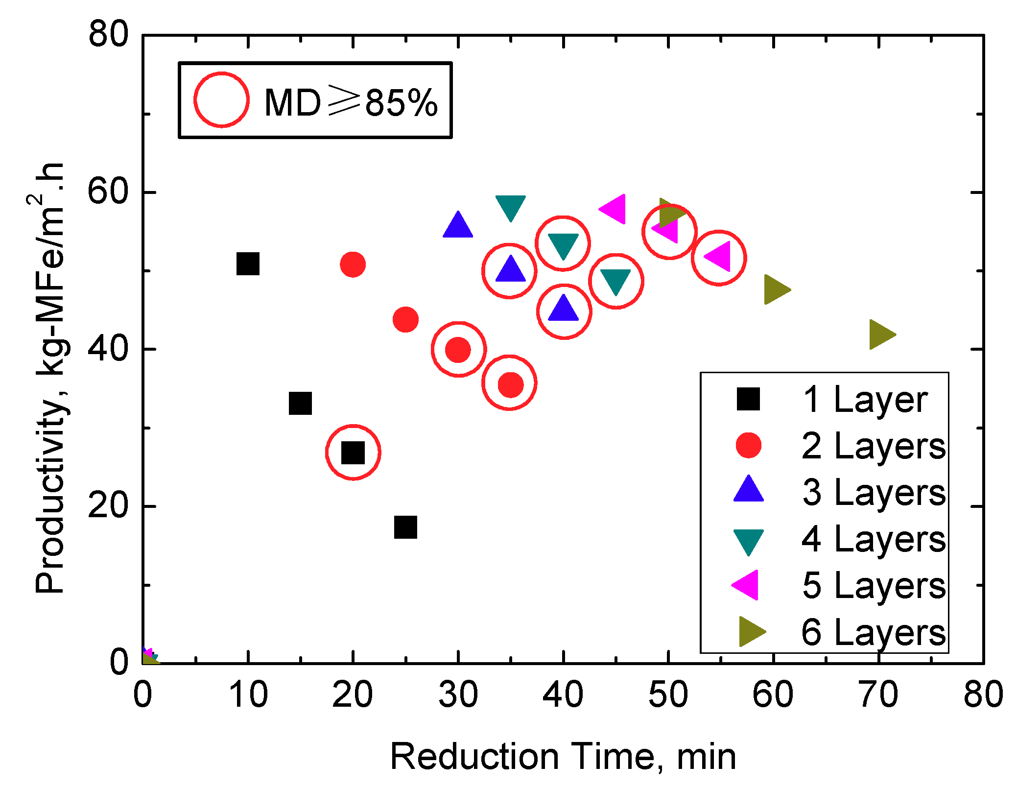 Minerals 08 00550 g013