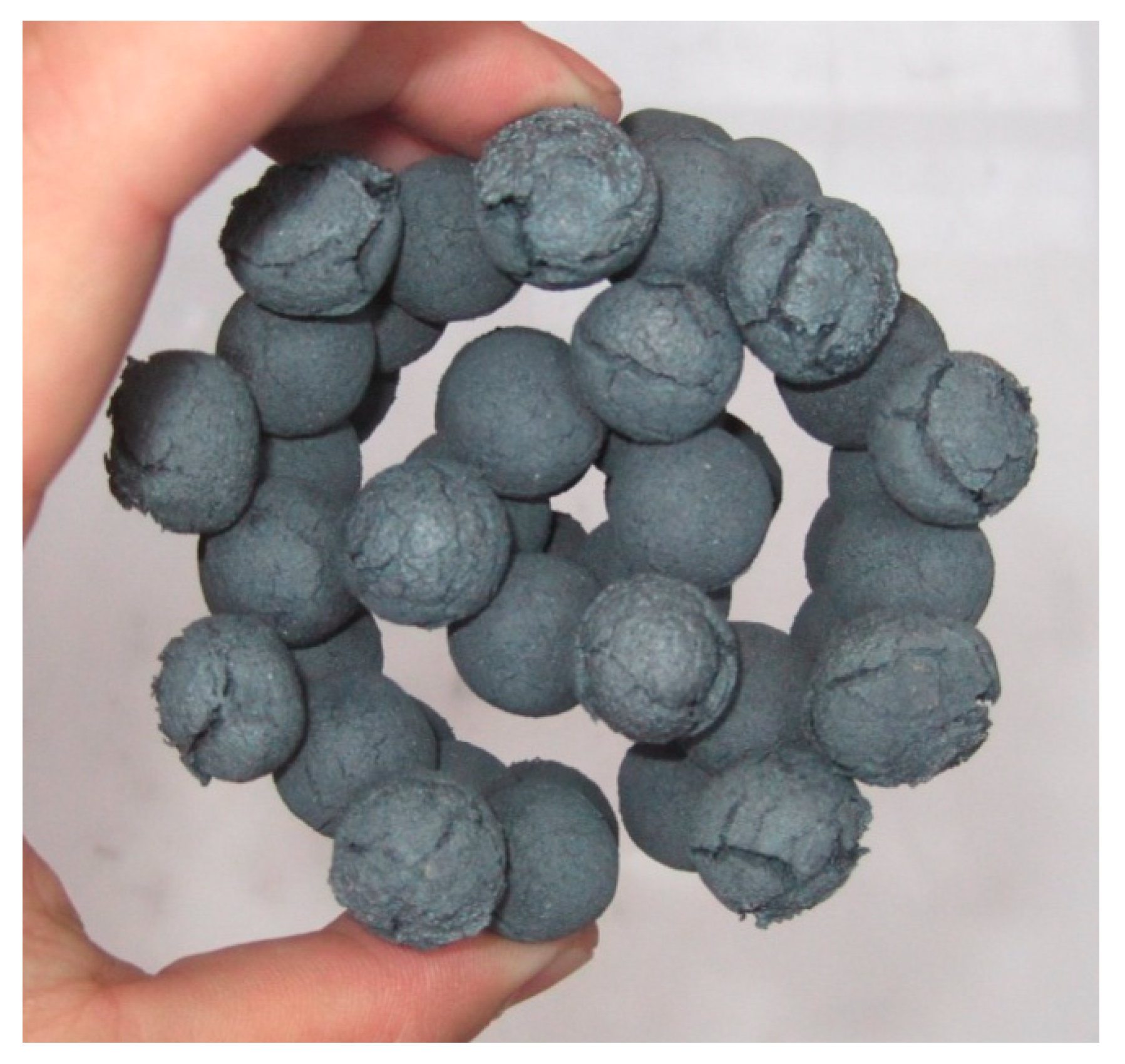 Minerals 08 00550 g015