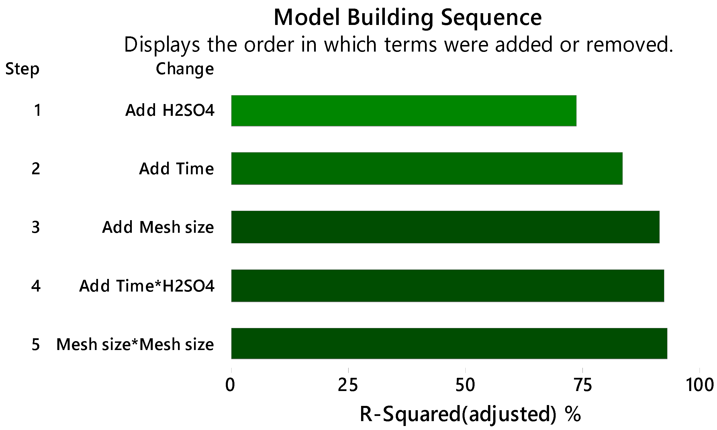 Minerals 08 00565 g006