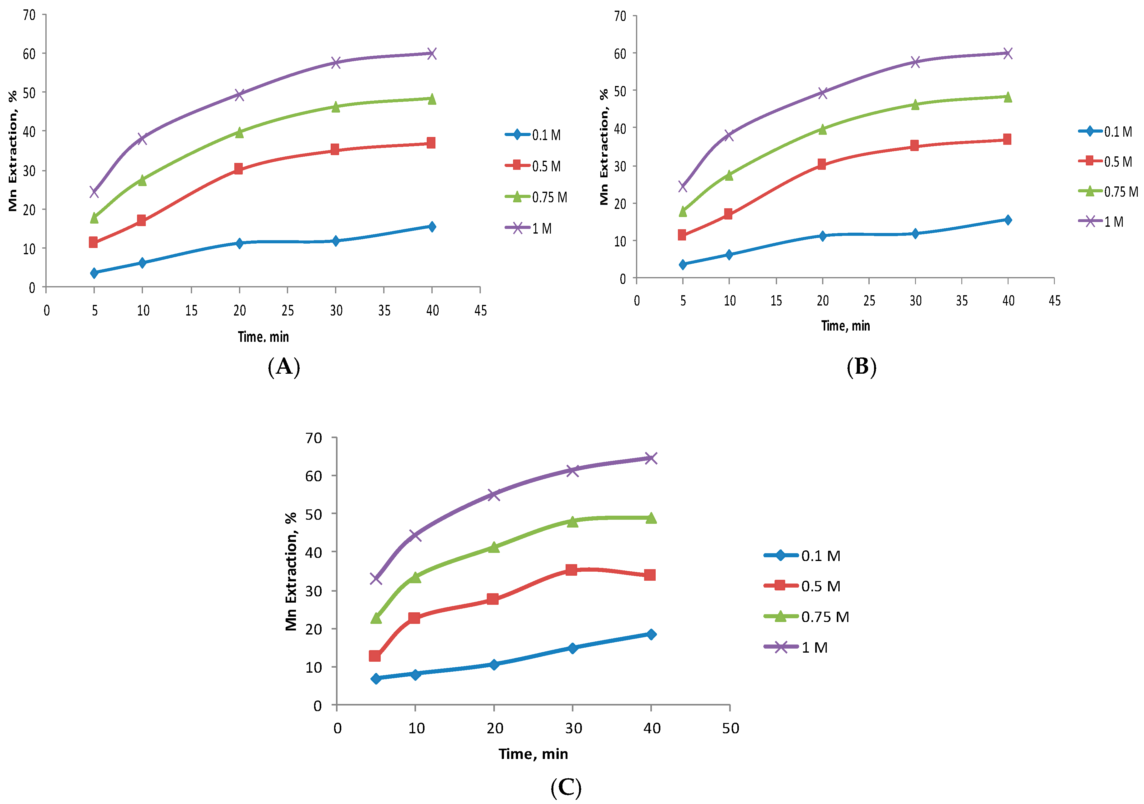Minerals 08 00565 g011