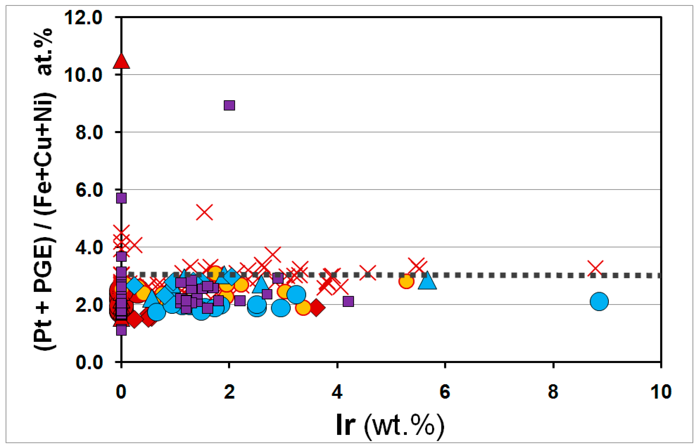 Minerals 09 00025 g002
