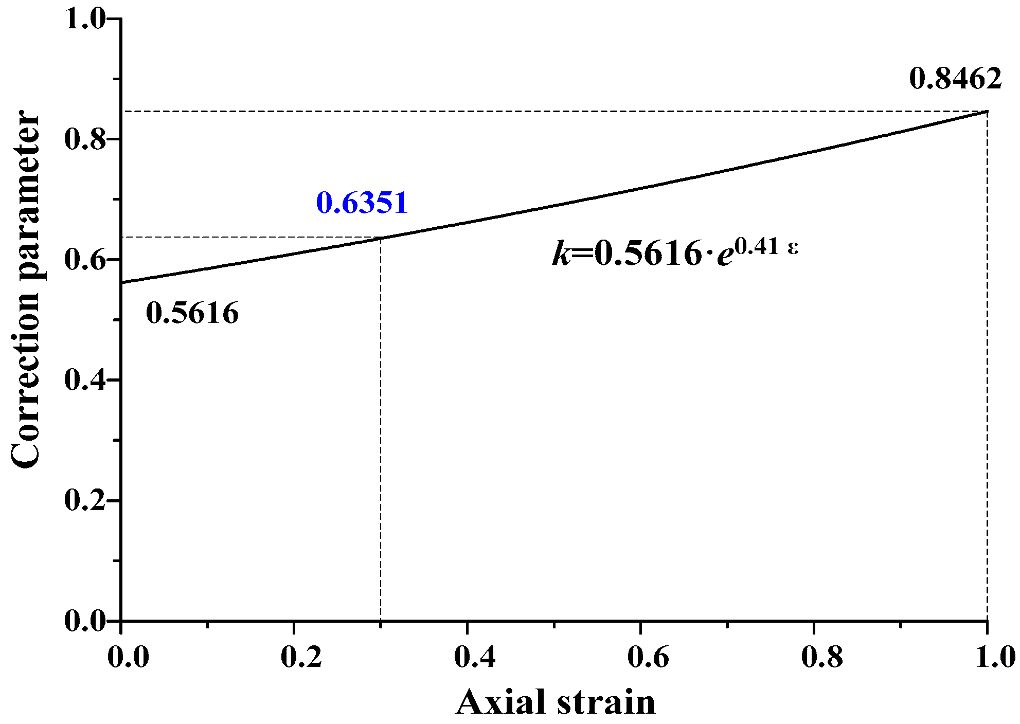 Minerals 09 00102 g010