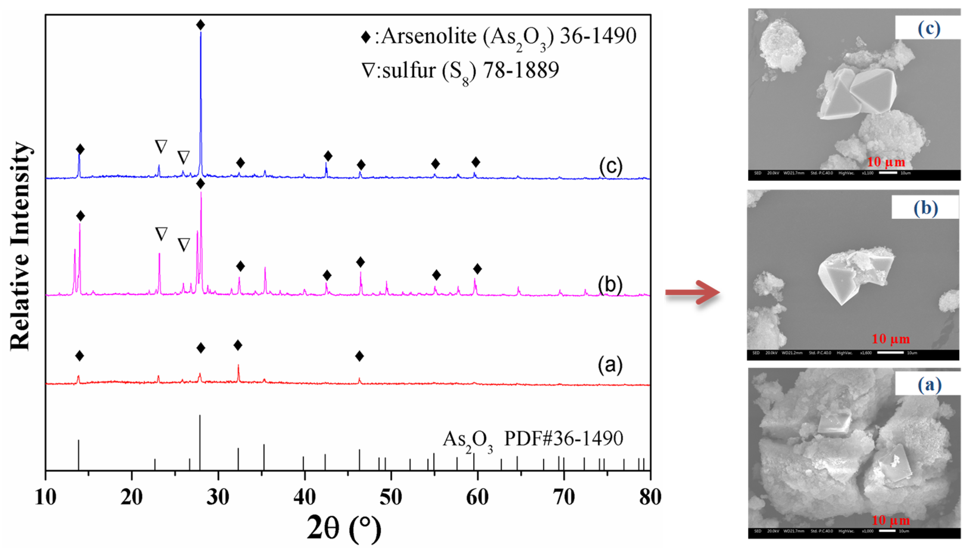 Minerals 09 00130 g009