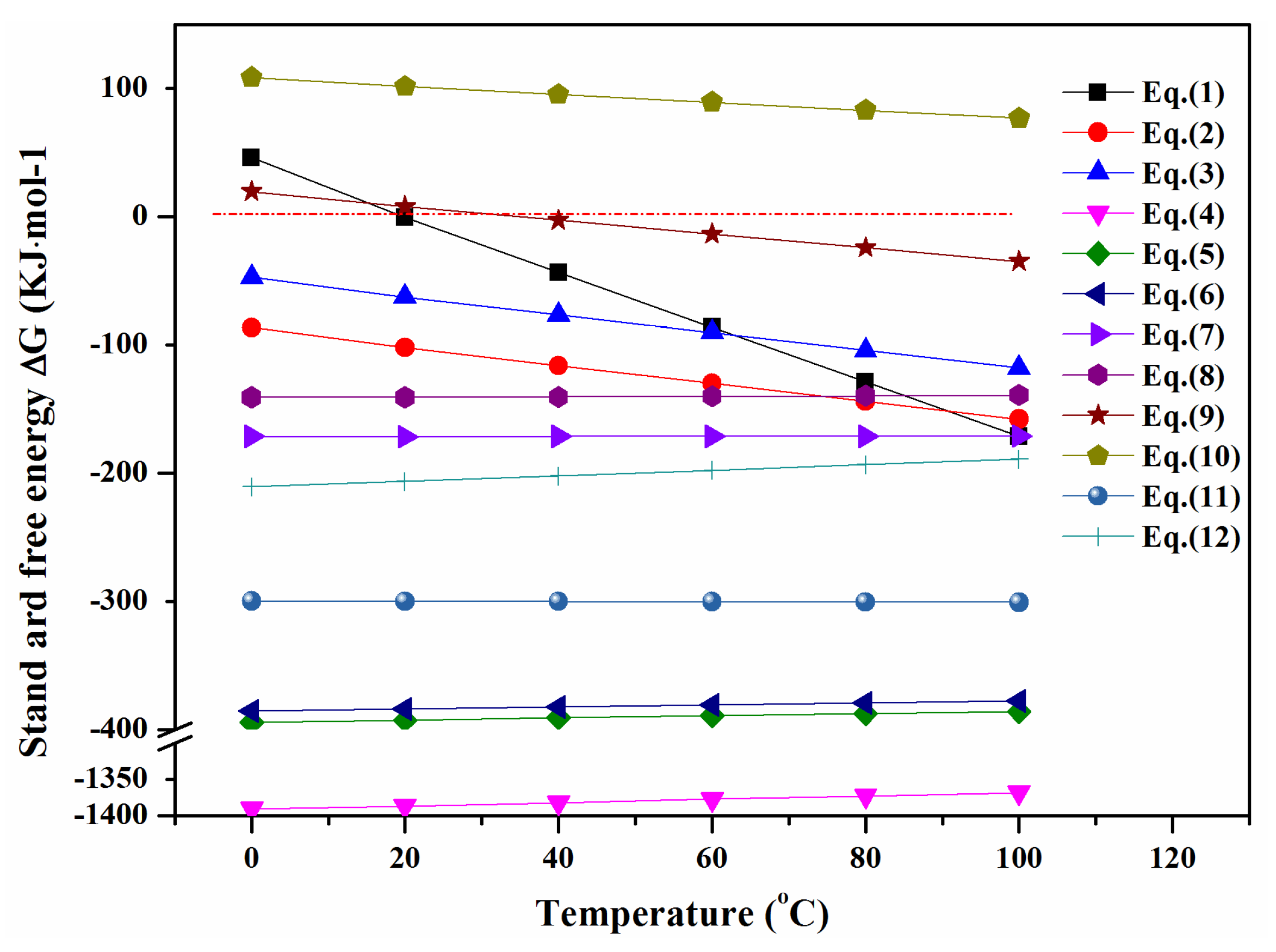 Minerals 09 00130 g010
