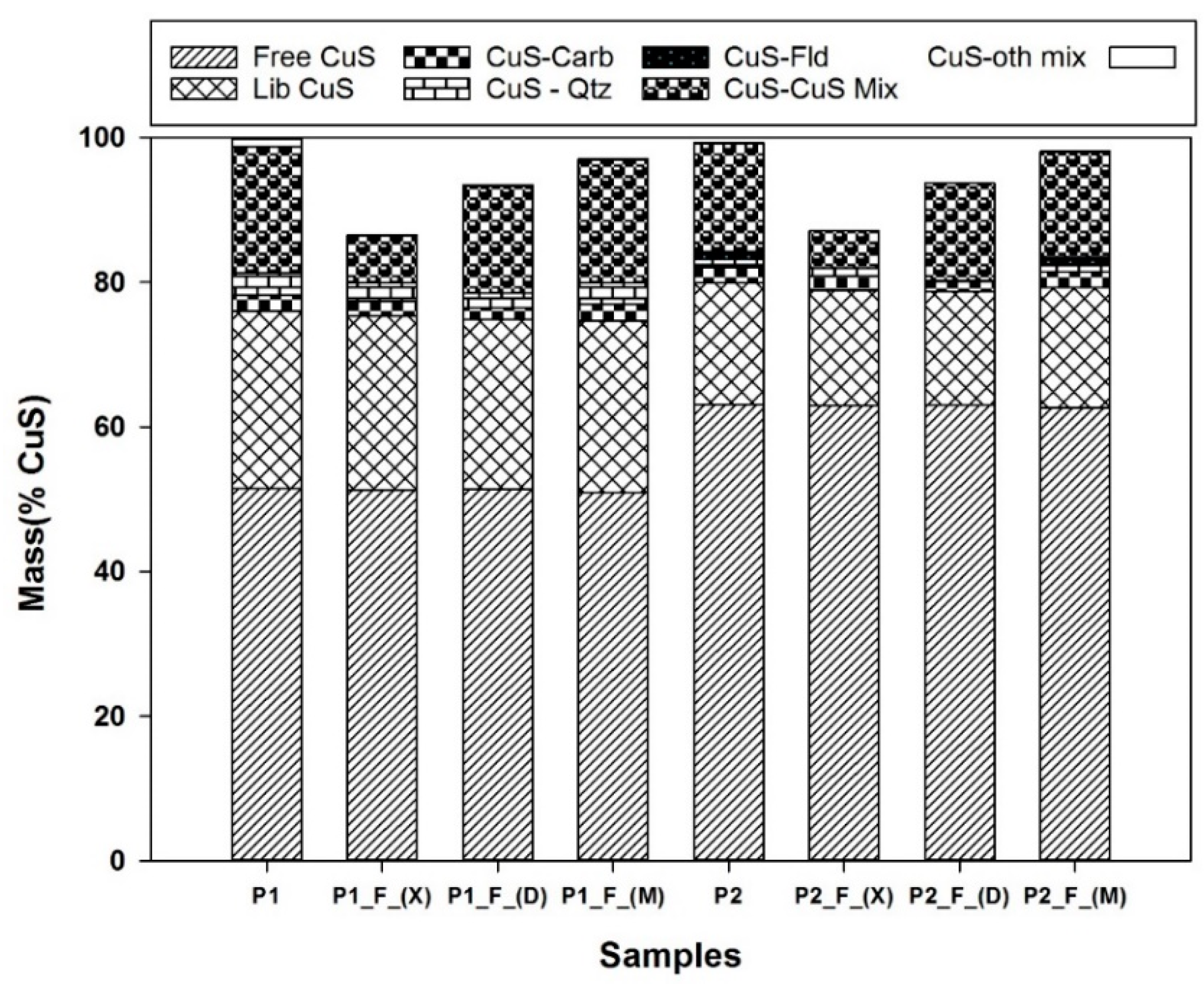 Minerals 09 00146 g003