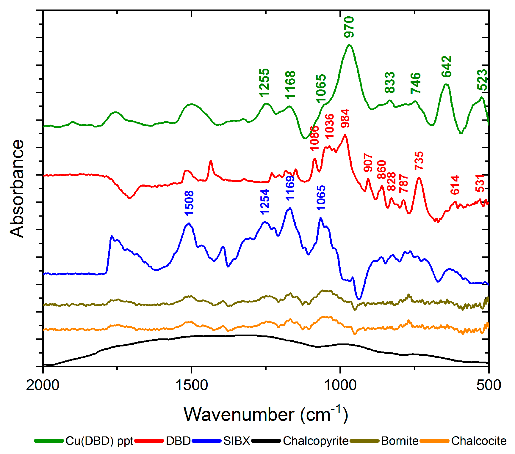 Minerals 09 00146 g016