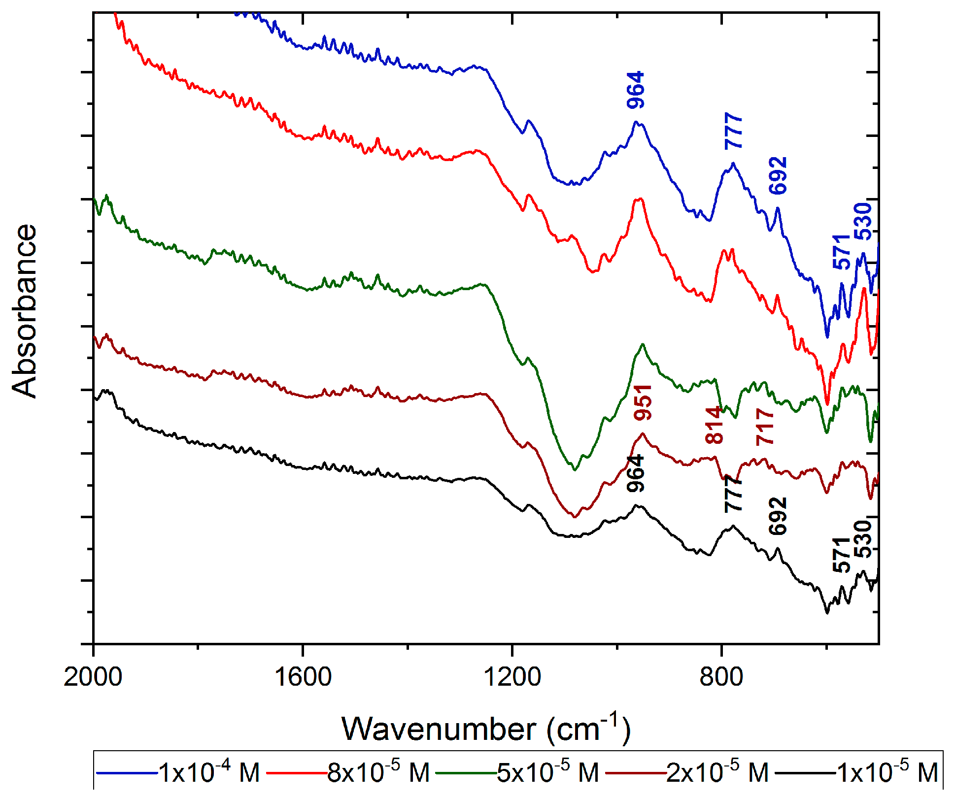 Minerals 09 00146 g017