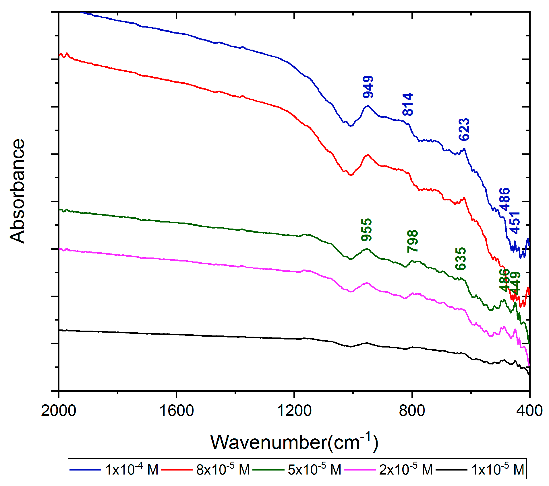 Minerals 09 00146 g018