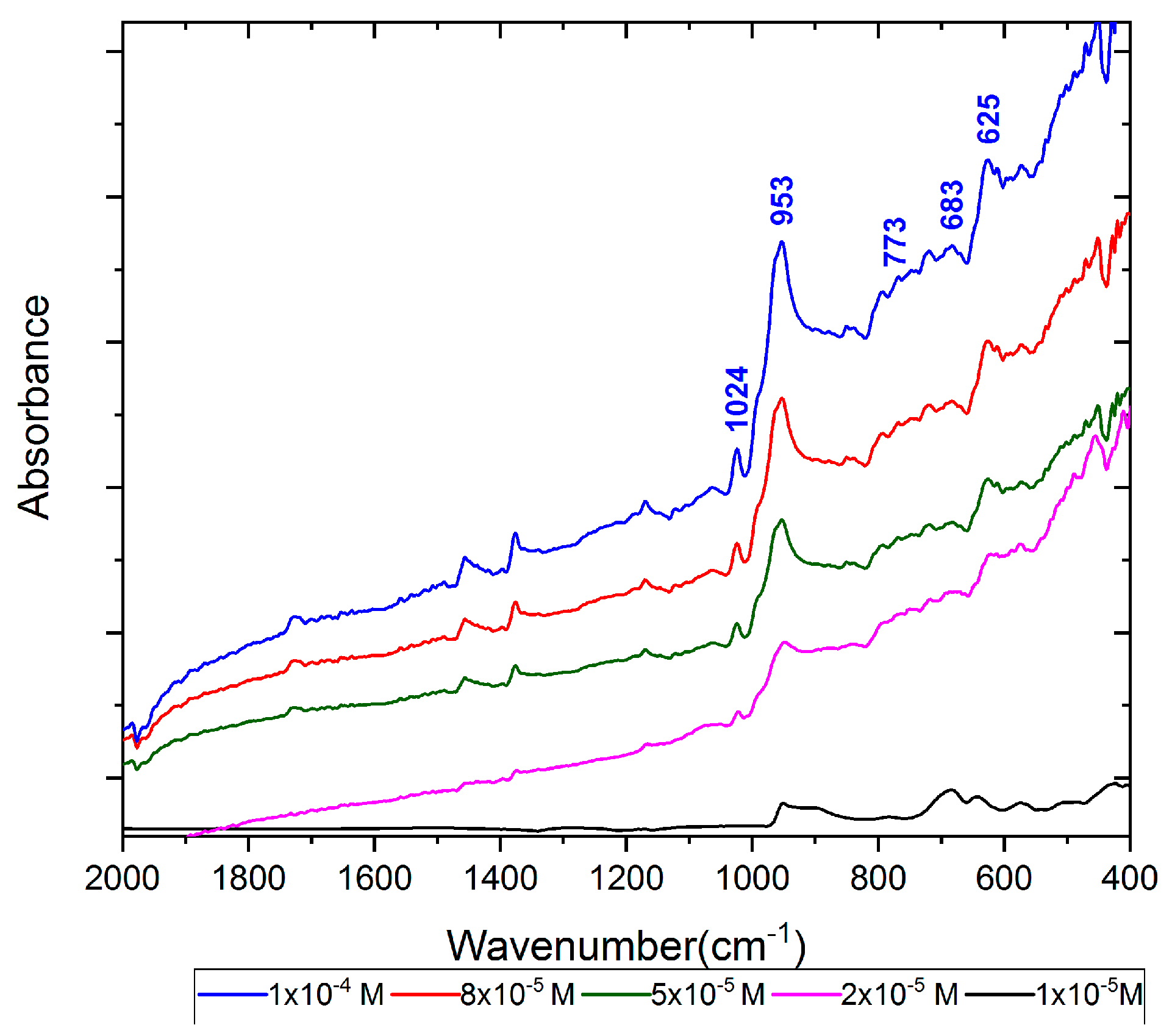 Minerals 09 00146 g019