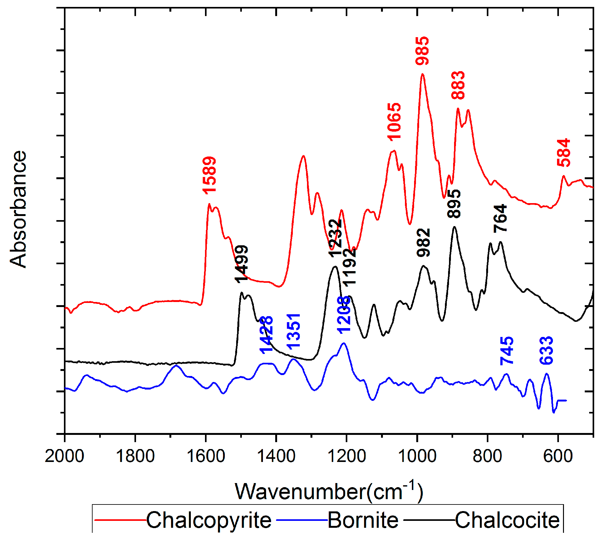Minerals 09 00146 g020