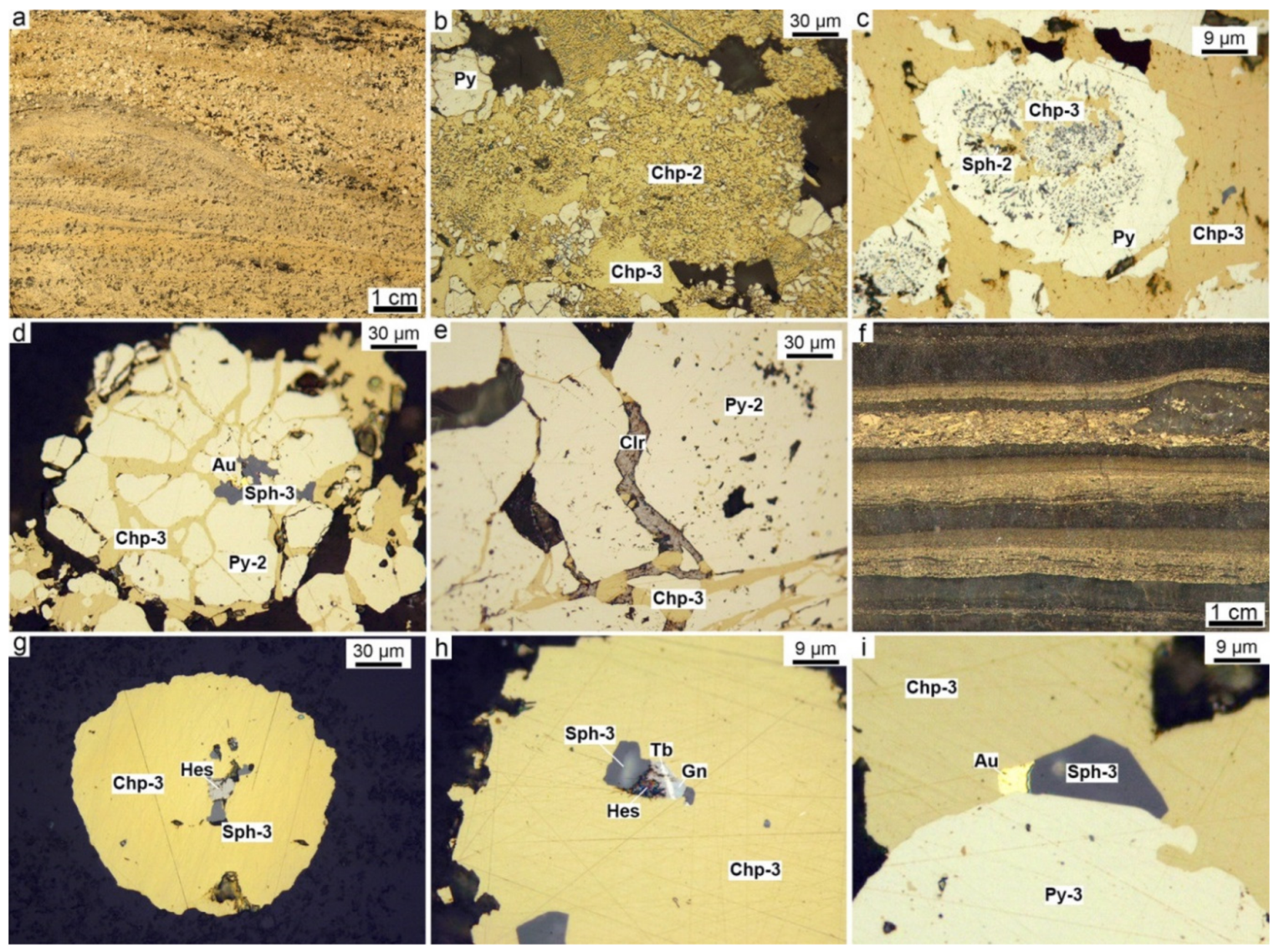 Minerals 09 00150 g007