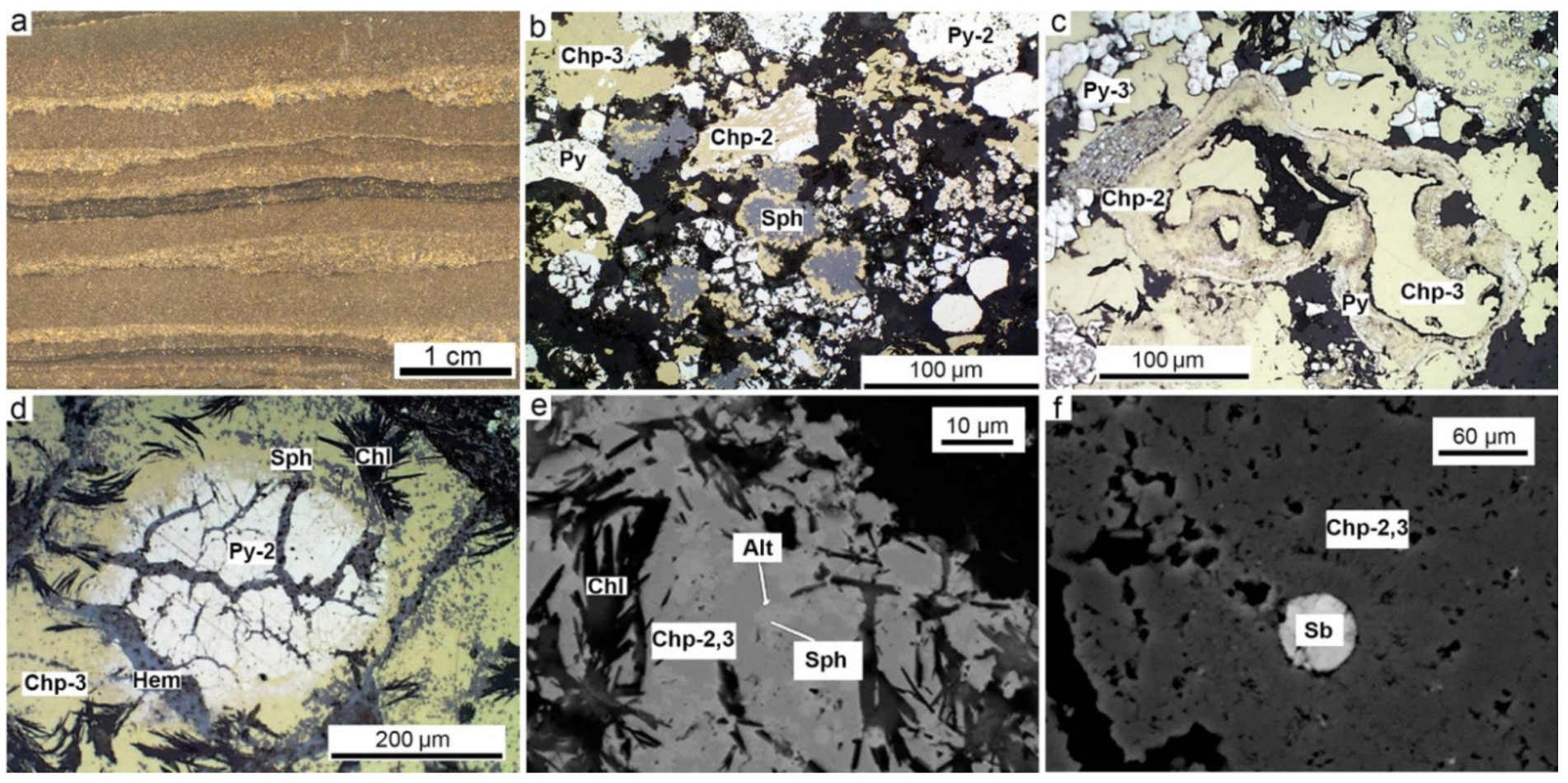 Minerals 09 00150 g008