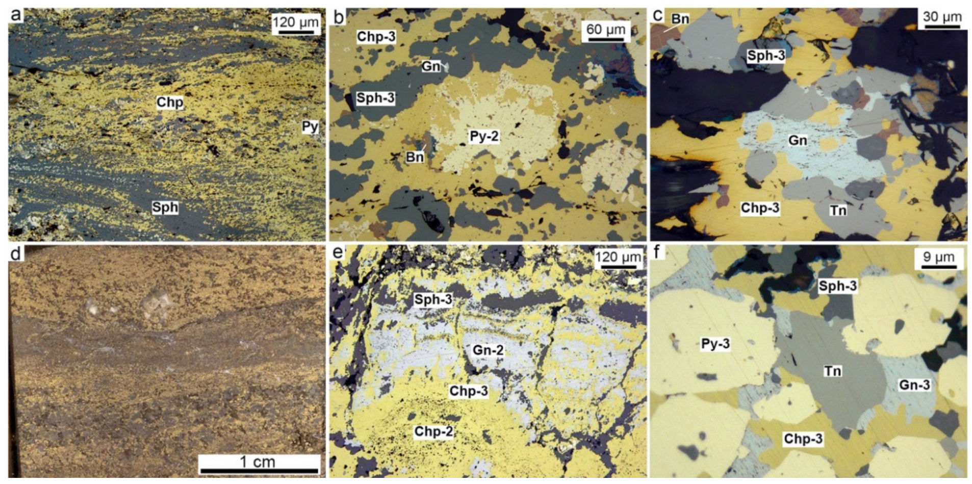 Minerals 09 00150 g010
