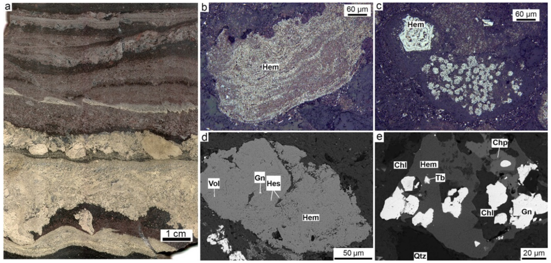 Minerals 09 00150 g018