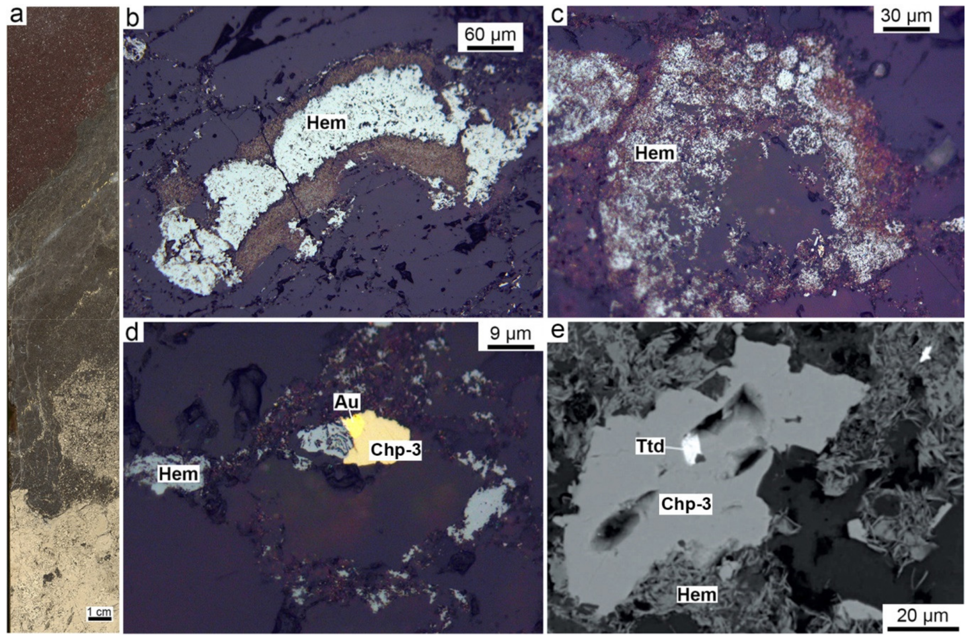 Minerals 09 00150 g019