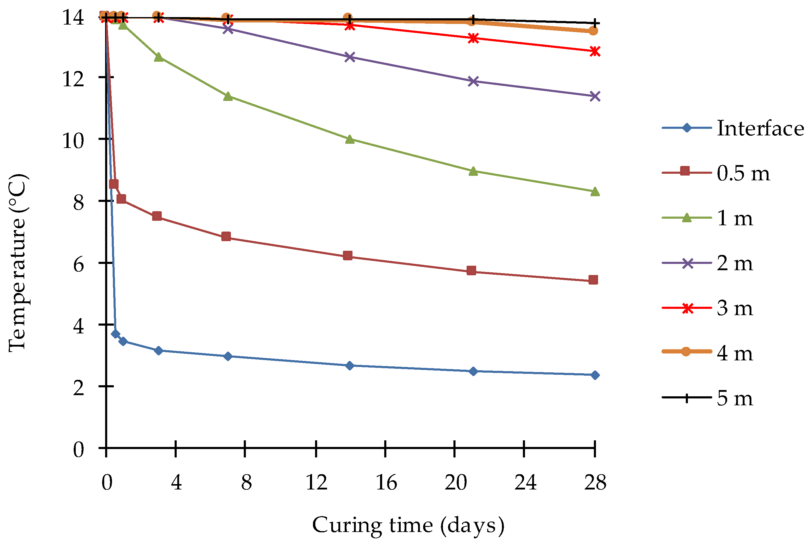 Minerals 09 00165 g010