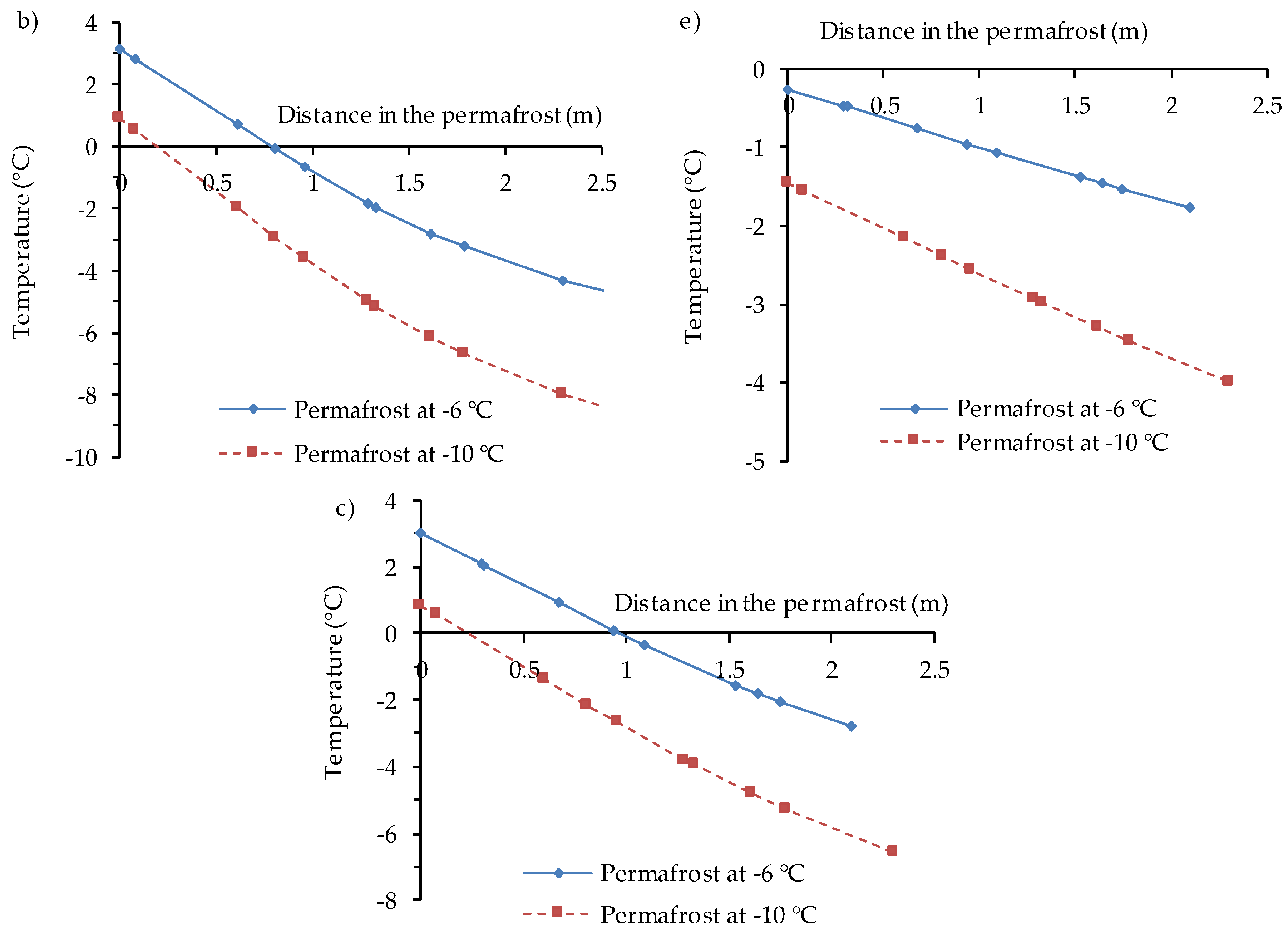 Minerals 09 00165 g011b