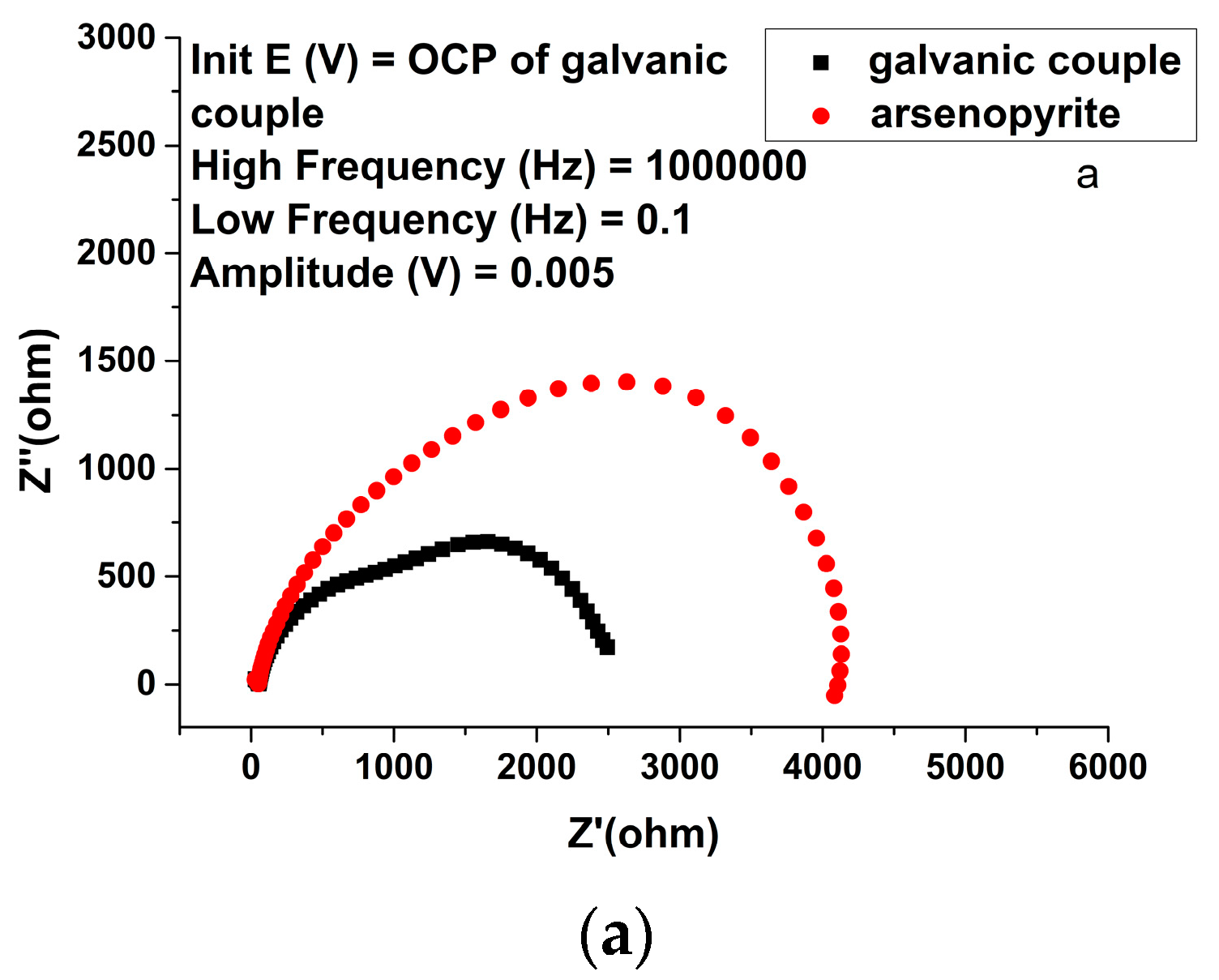 Minerals 09 00169 g005a