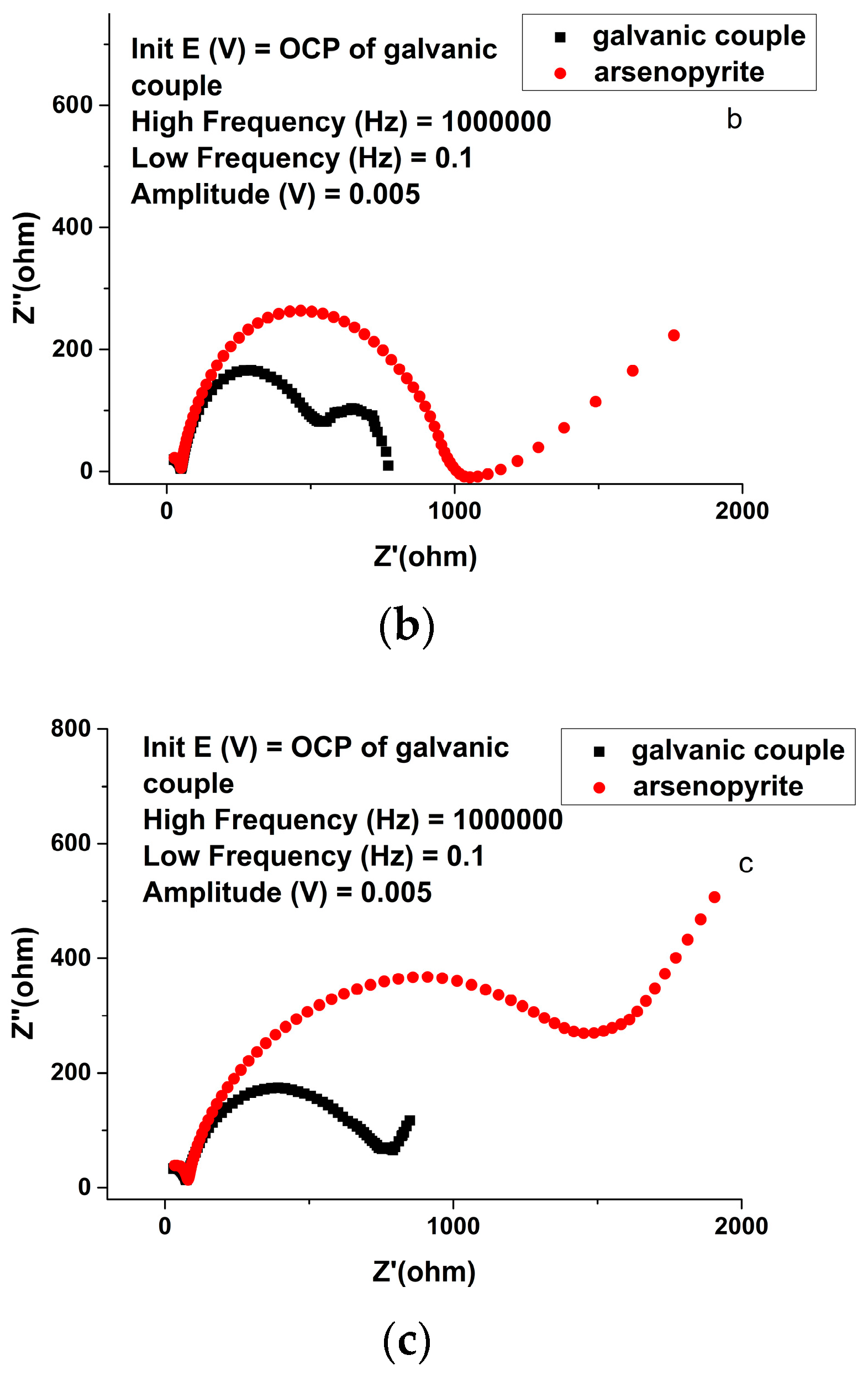 Minerals 09 00169 g005b
