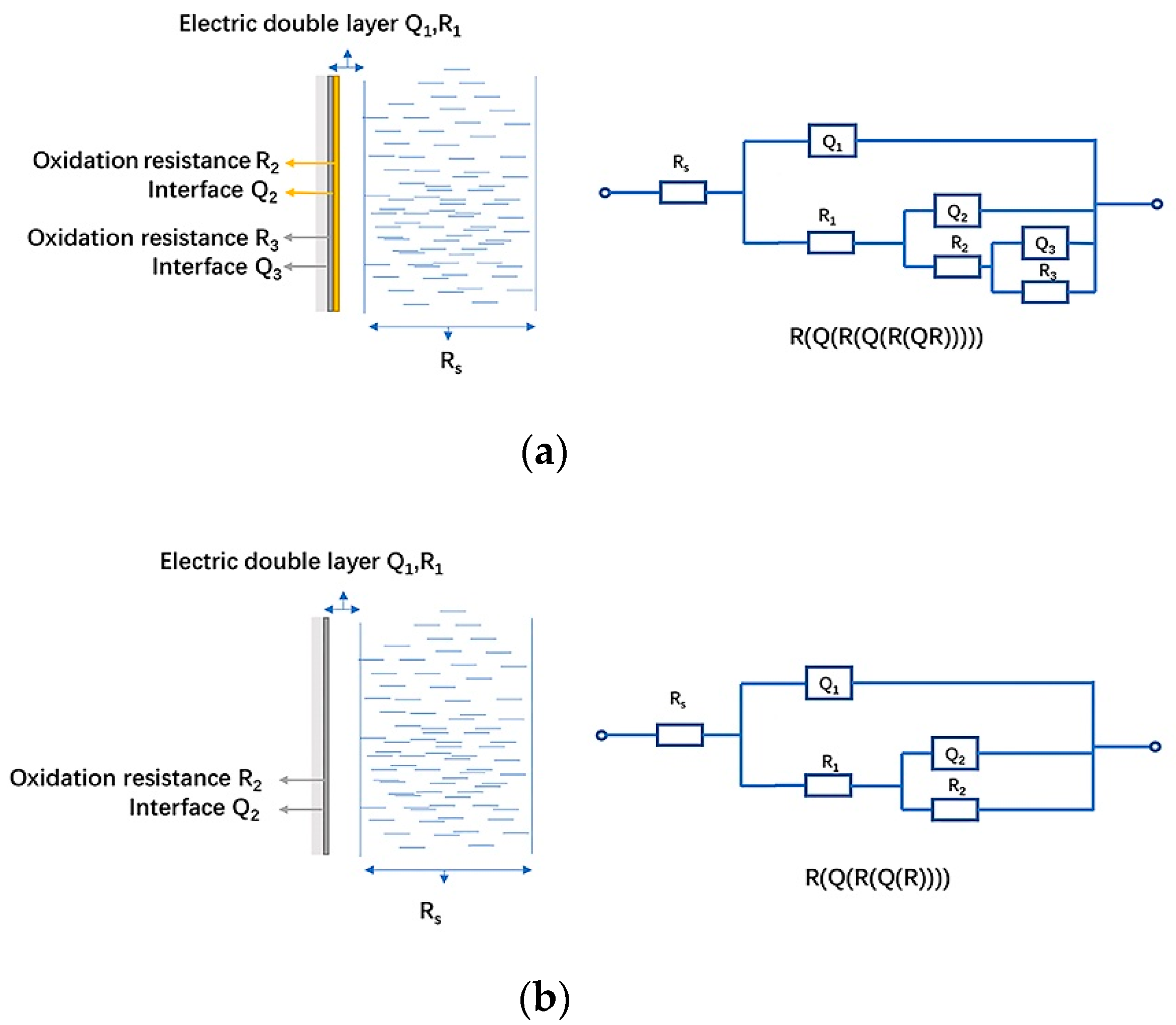 Minerals 09 00169 g006