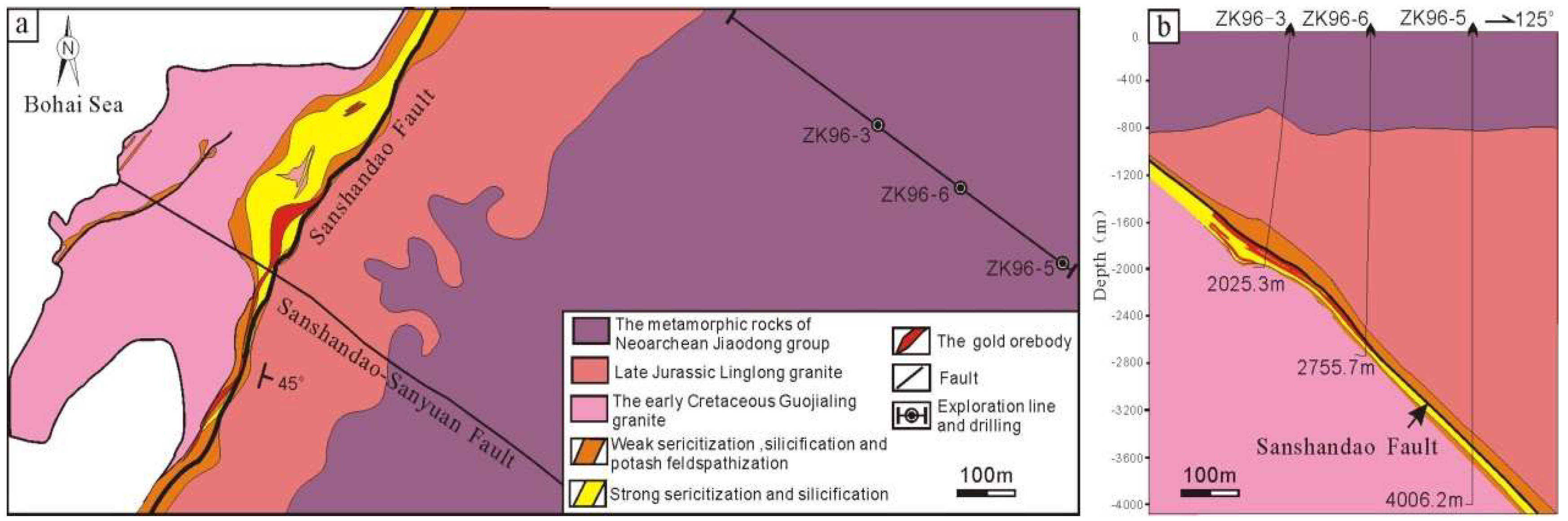 Minerals 09 00189 g002 Minerals 09 00189 g002