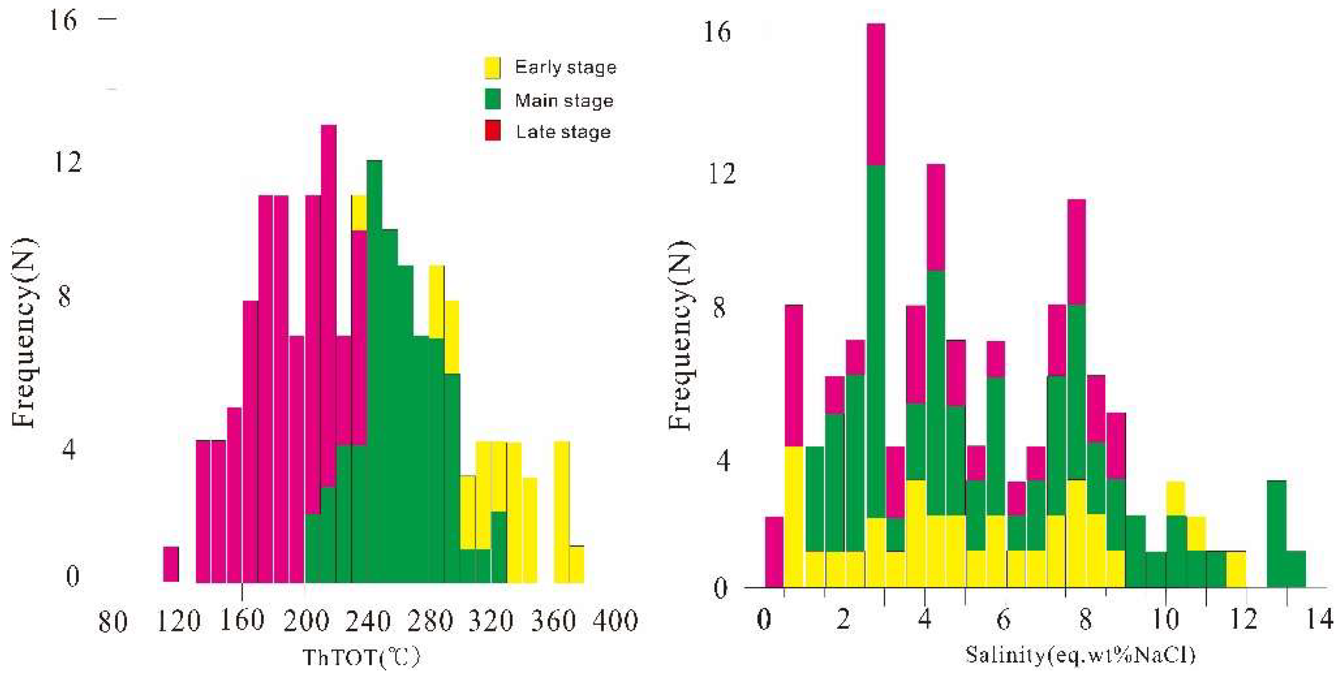 Minerals 09 00189 g006 Minerals 09 00189 g006