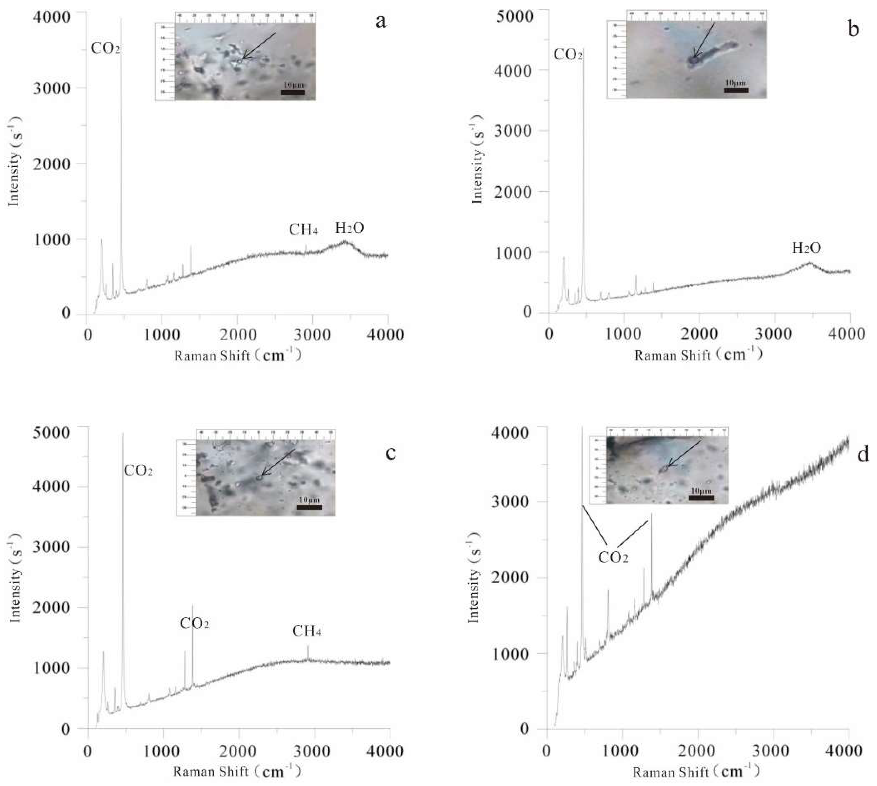 Minerals 09 00189 g007 Minerals 09 00189 g007