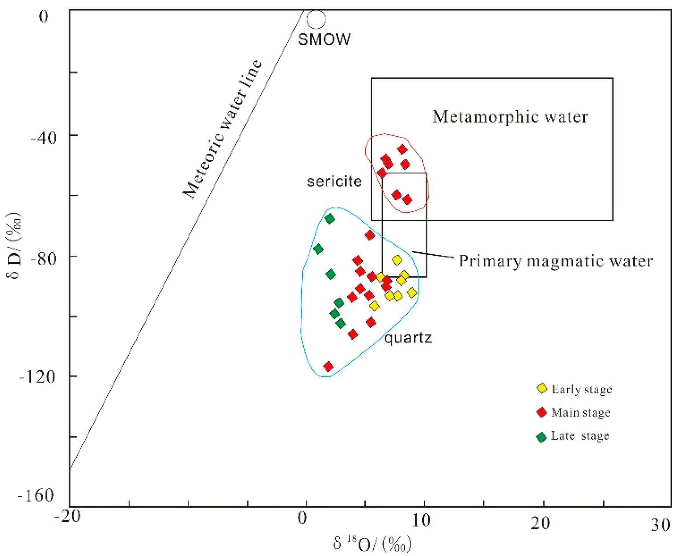 Minerals 09 00189 g011 Minerals 09 00189 g011