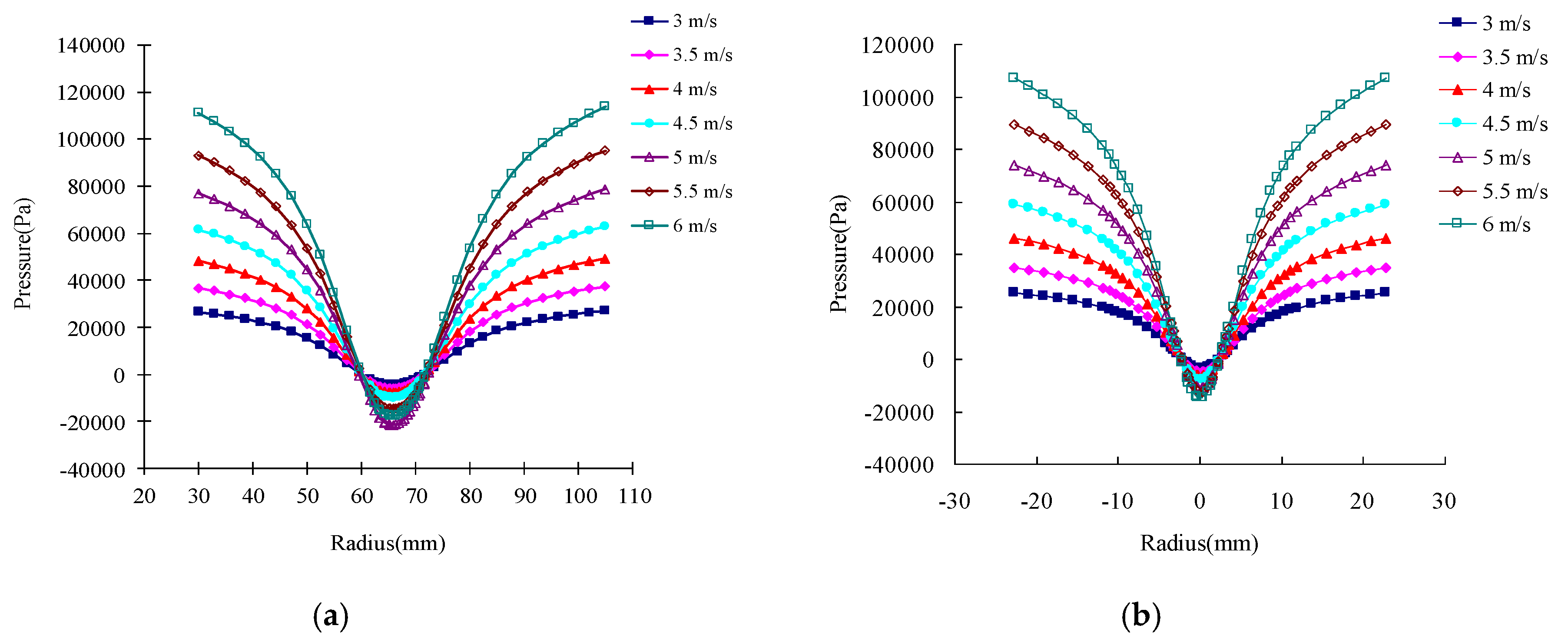 Minerals 09 00209 g006