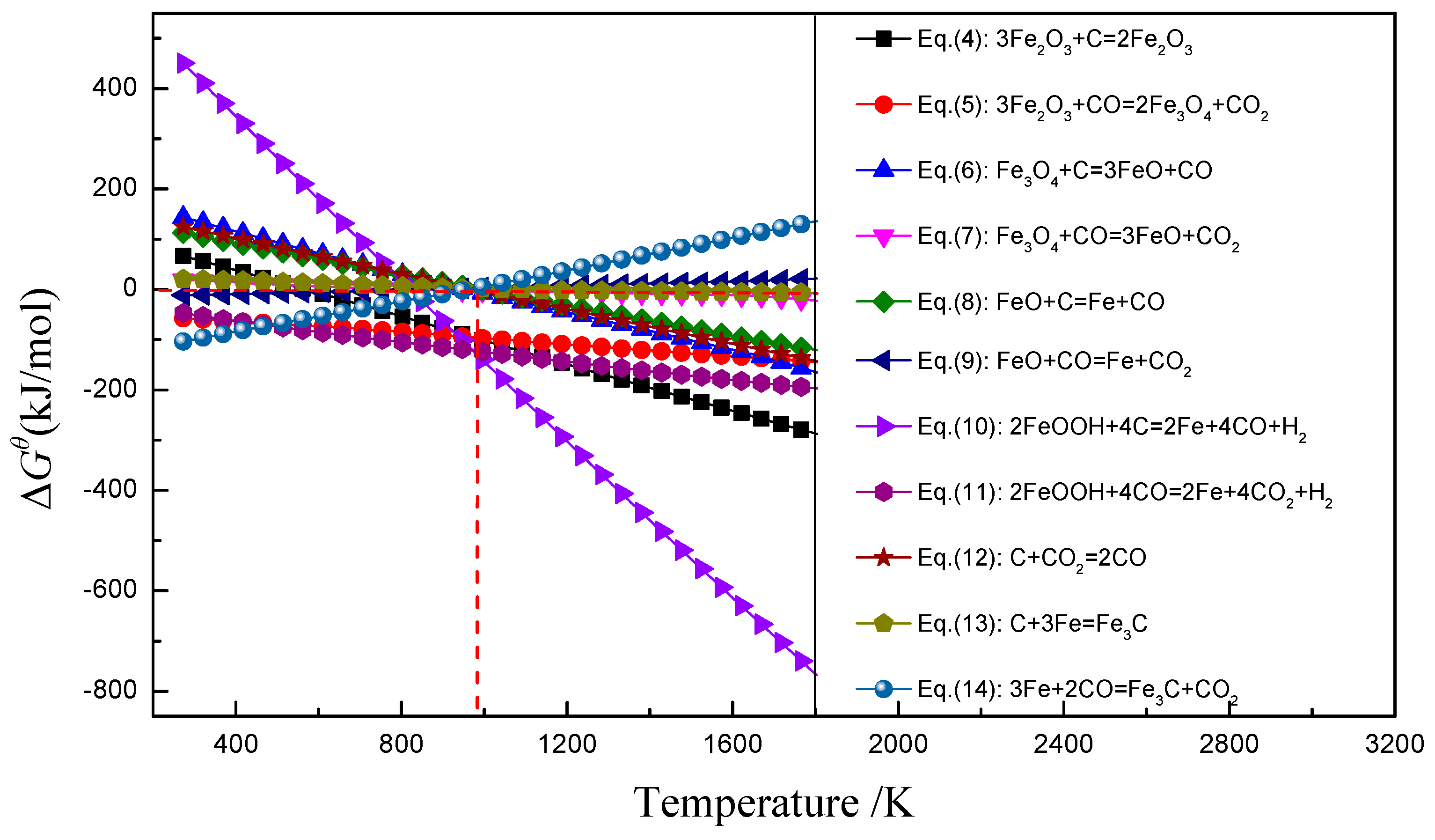 Minerals 09 00223 g004