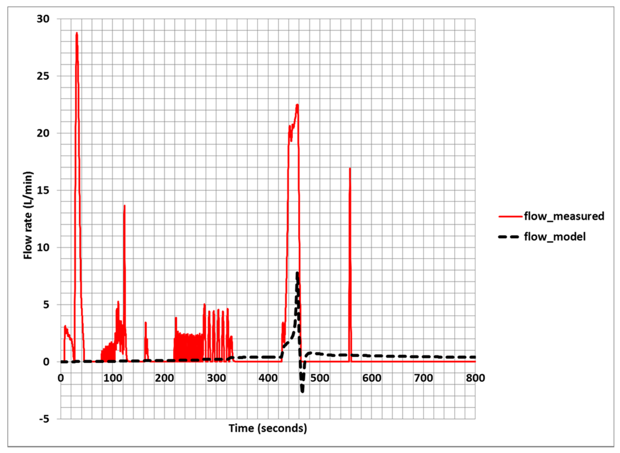 Minerals 09 00282 g006