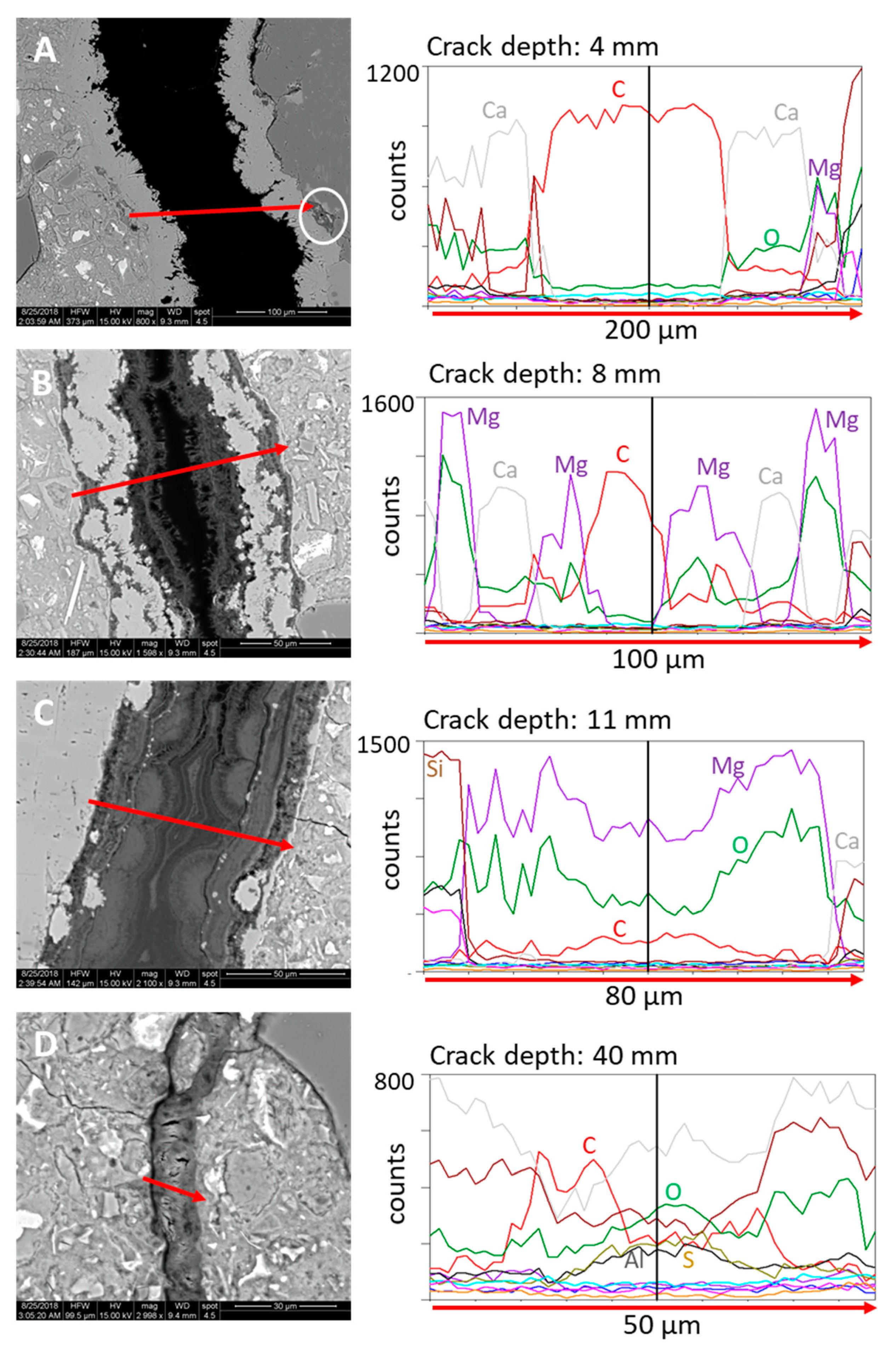 Minerals 09 00284 g011