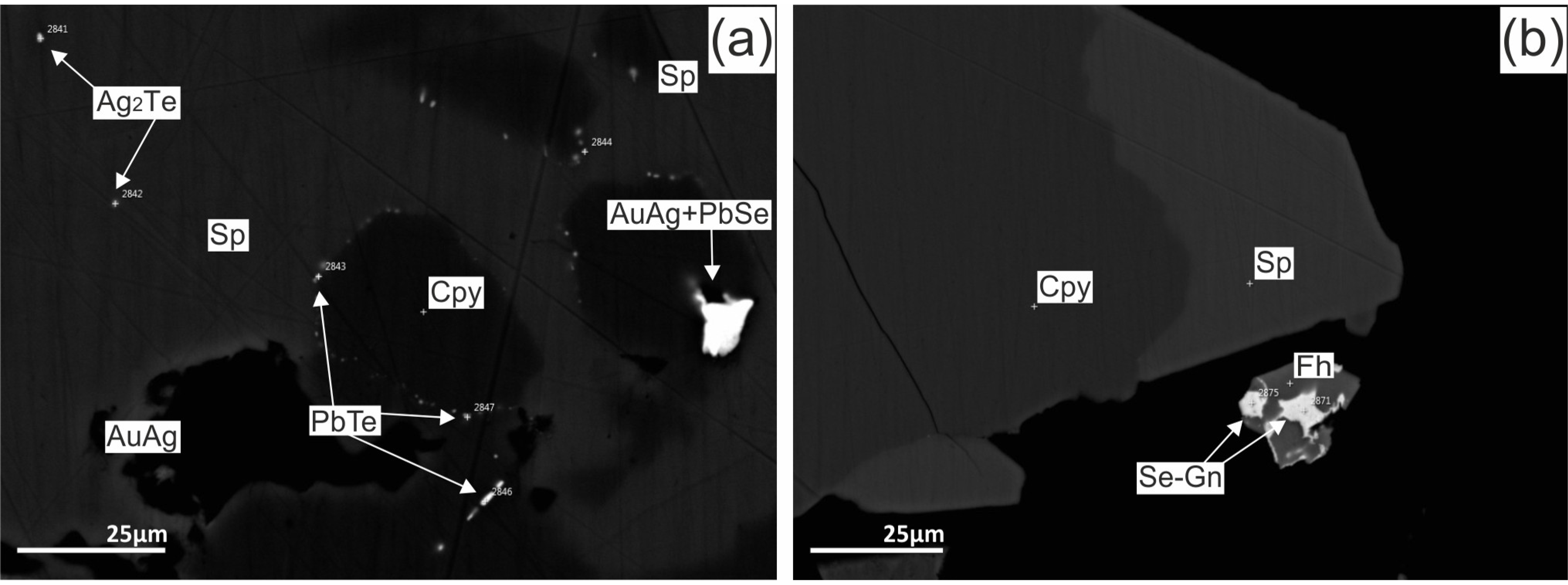 Minerals 09 00294 g007