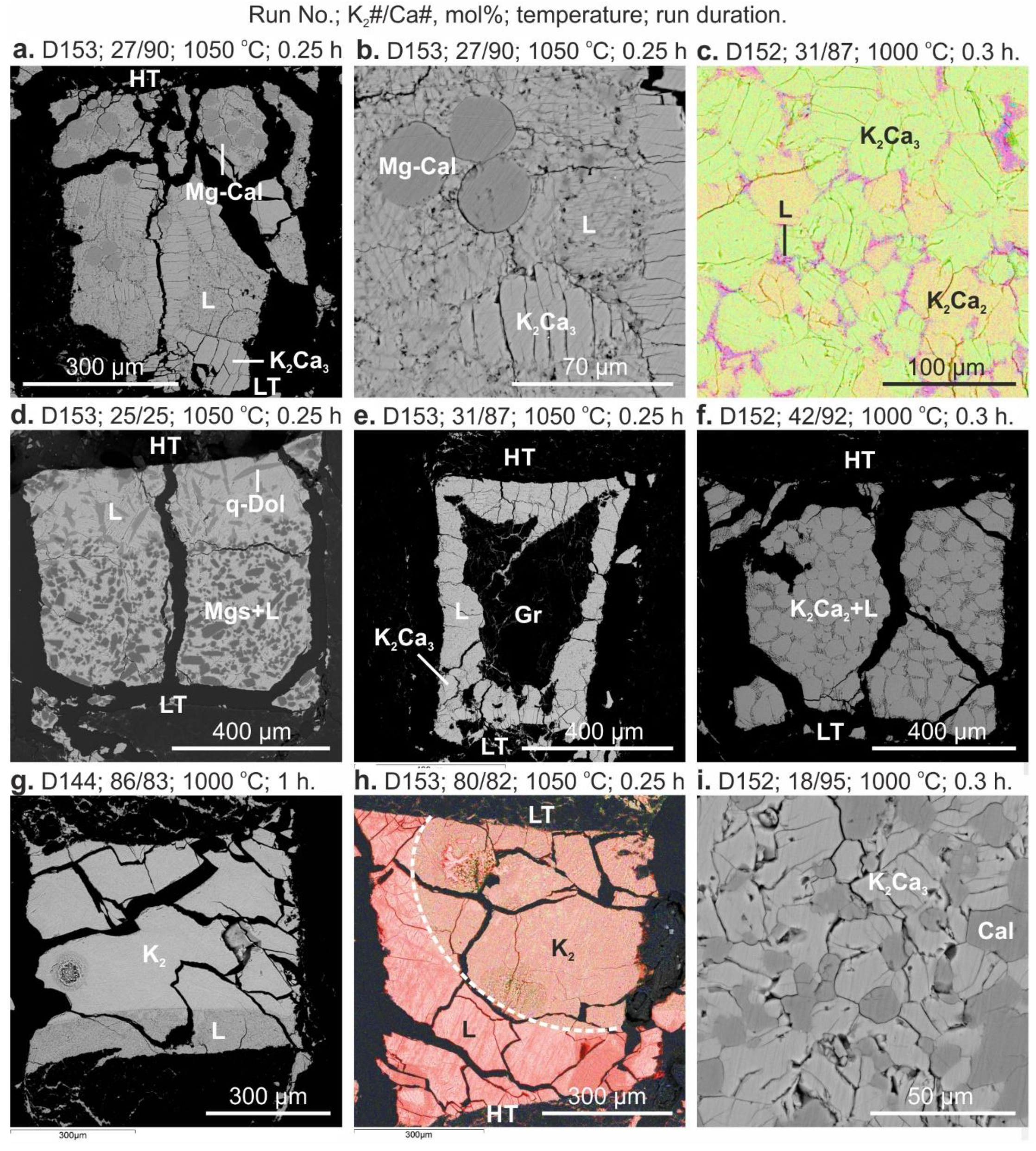 Minerals 09 00296 g005